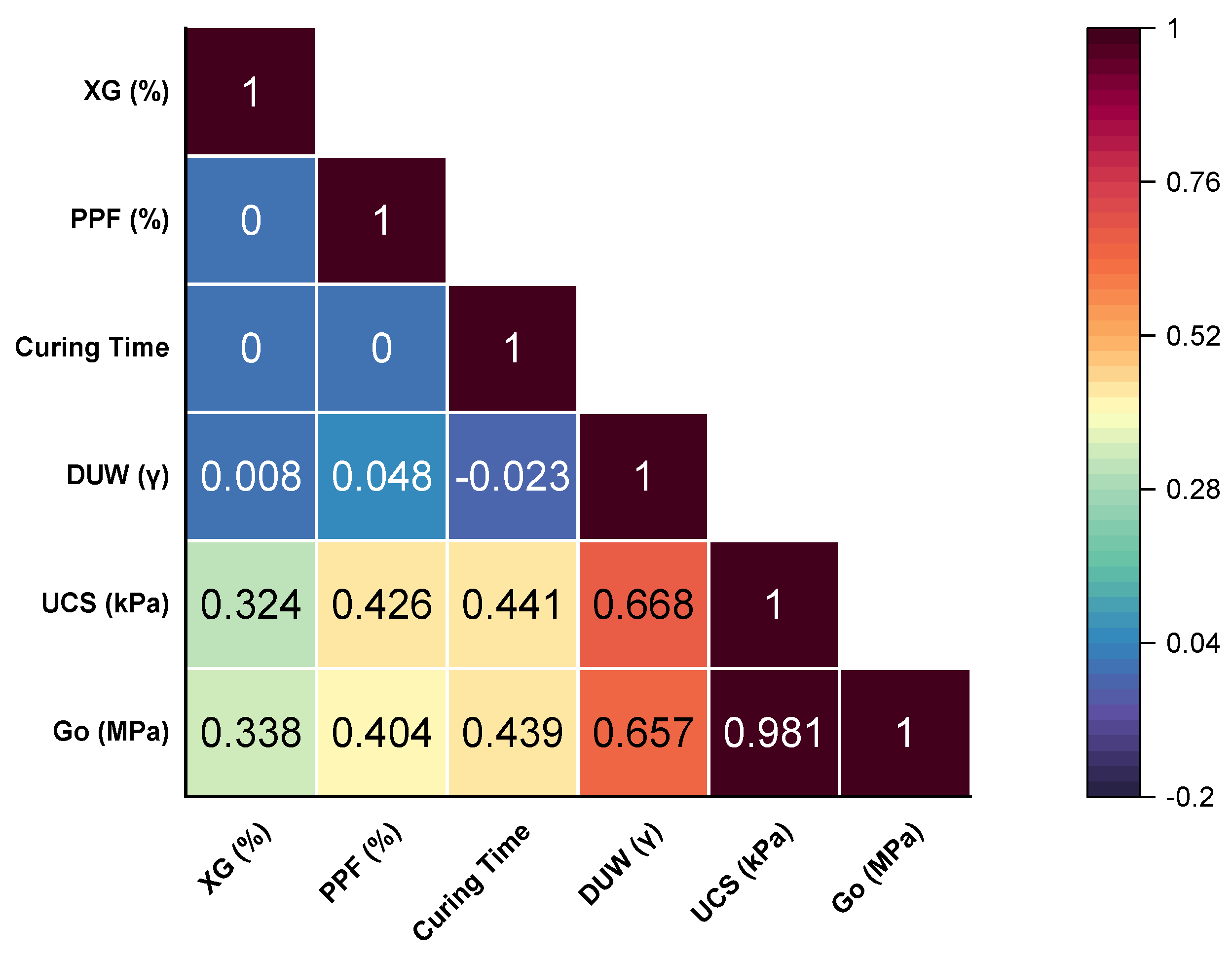 Polymers 17 00363 g009