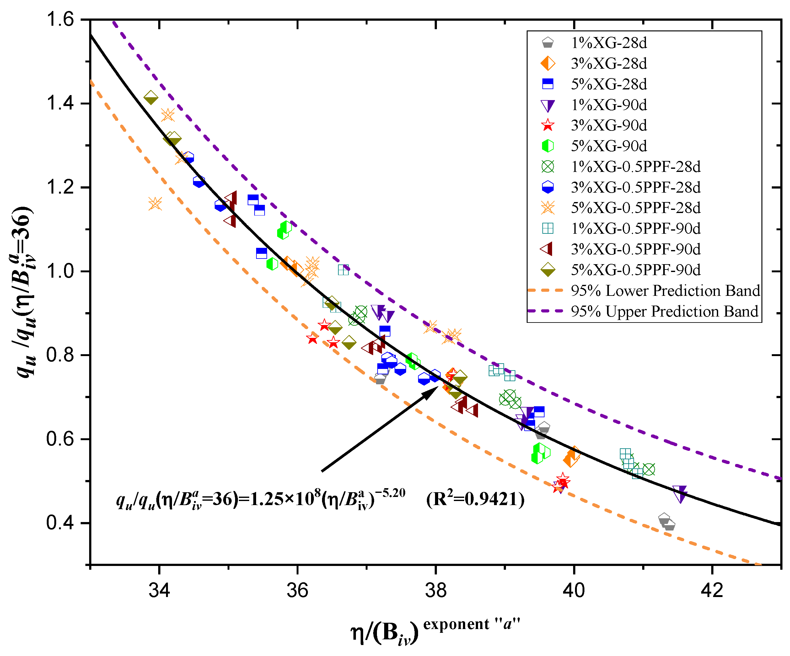 Polymers 17 00363 g012