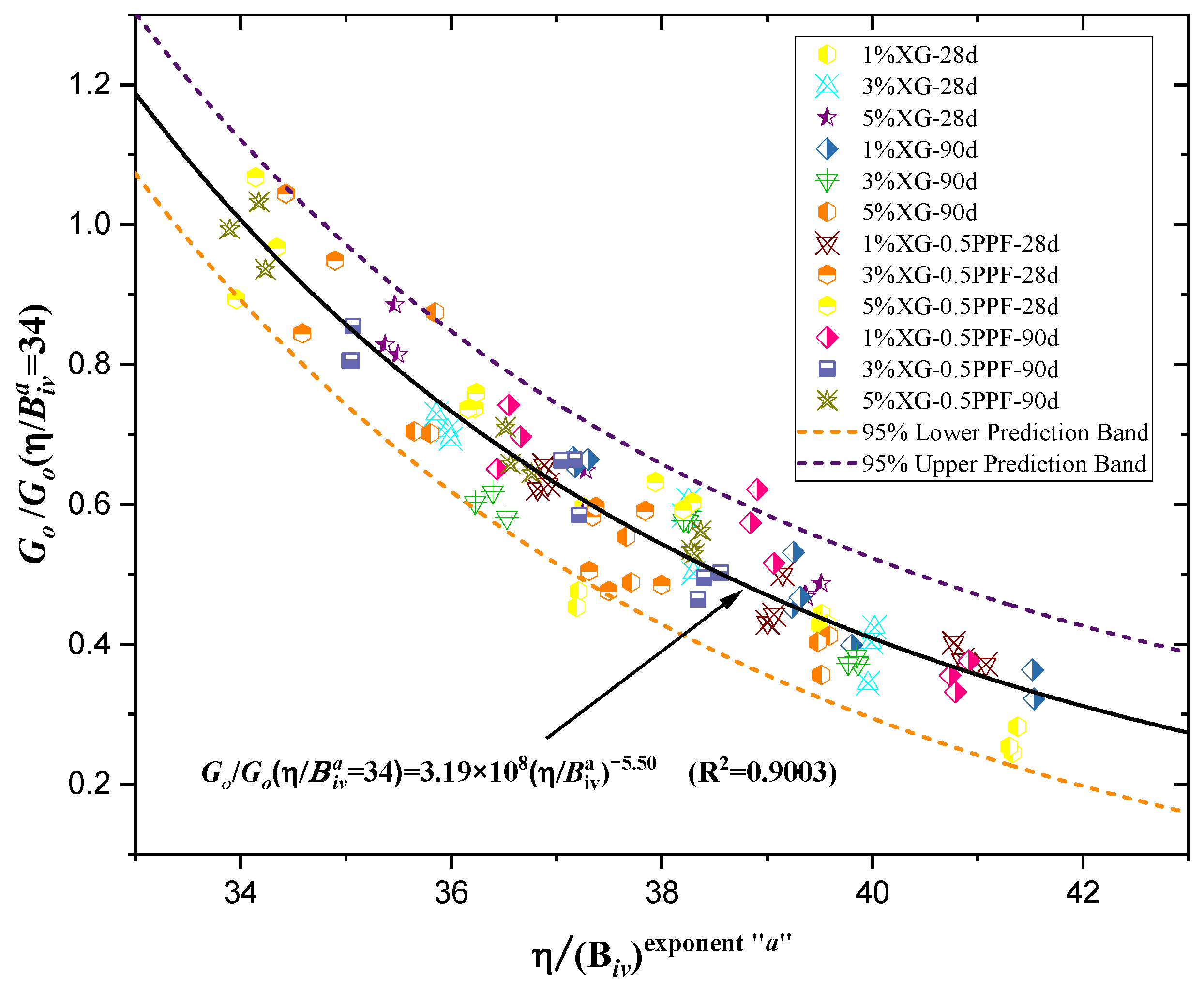 Polymers 17 00363 g013