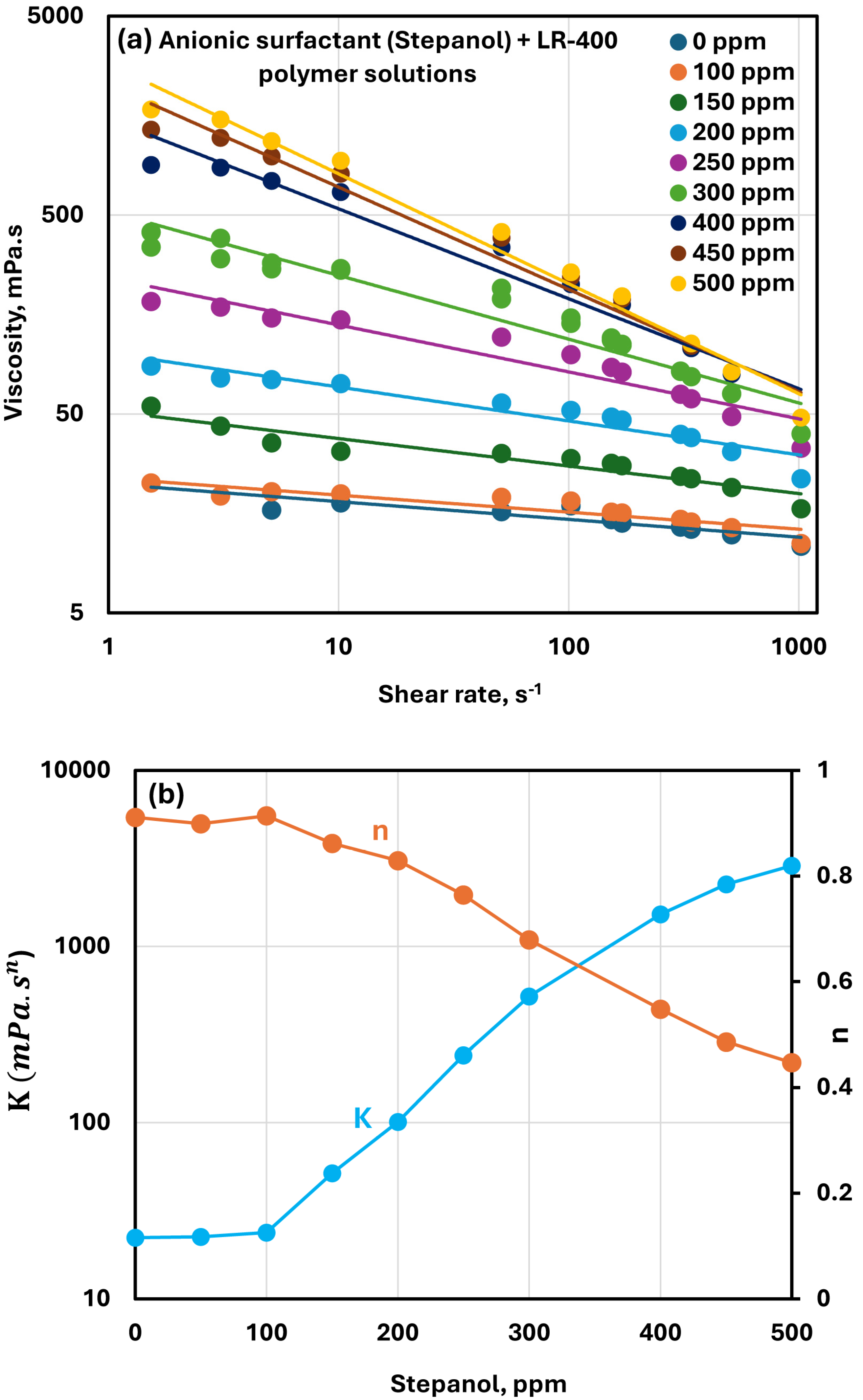 Polymers 17 00364 g005 Polymers 17 00364 g005