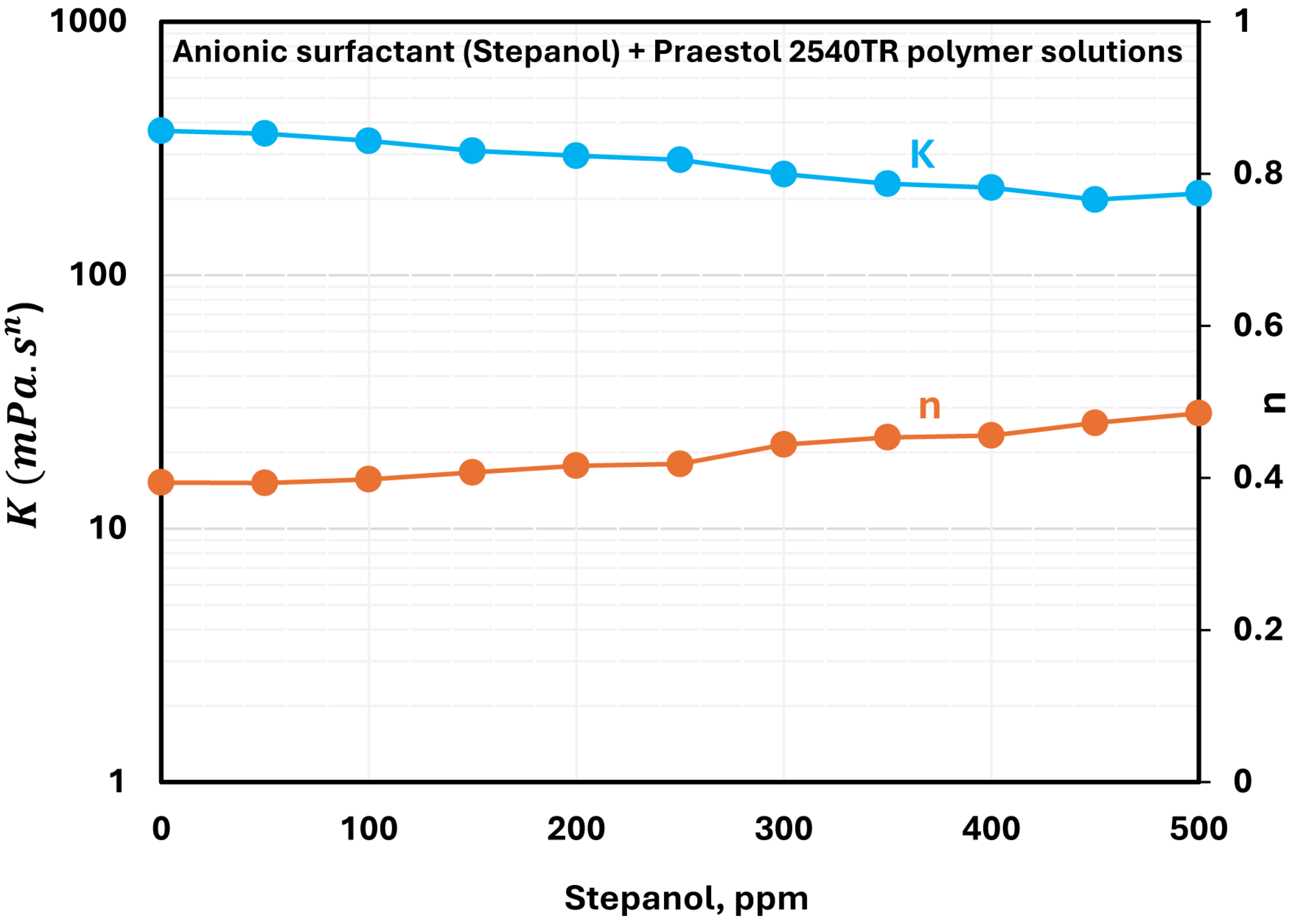 Polymers 17 00364 g006 Polymers 17 00364 g006
