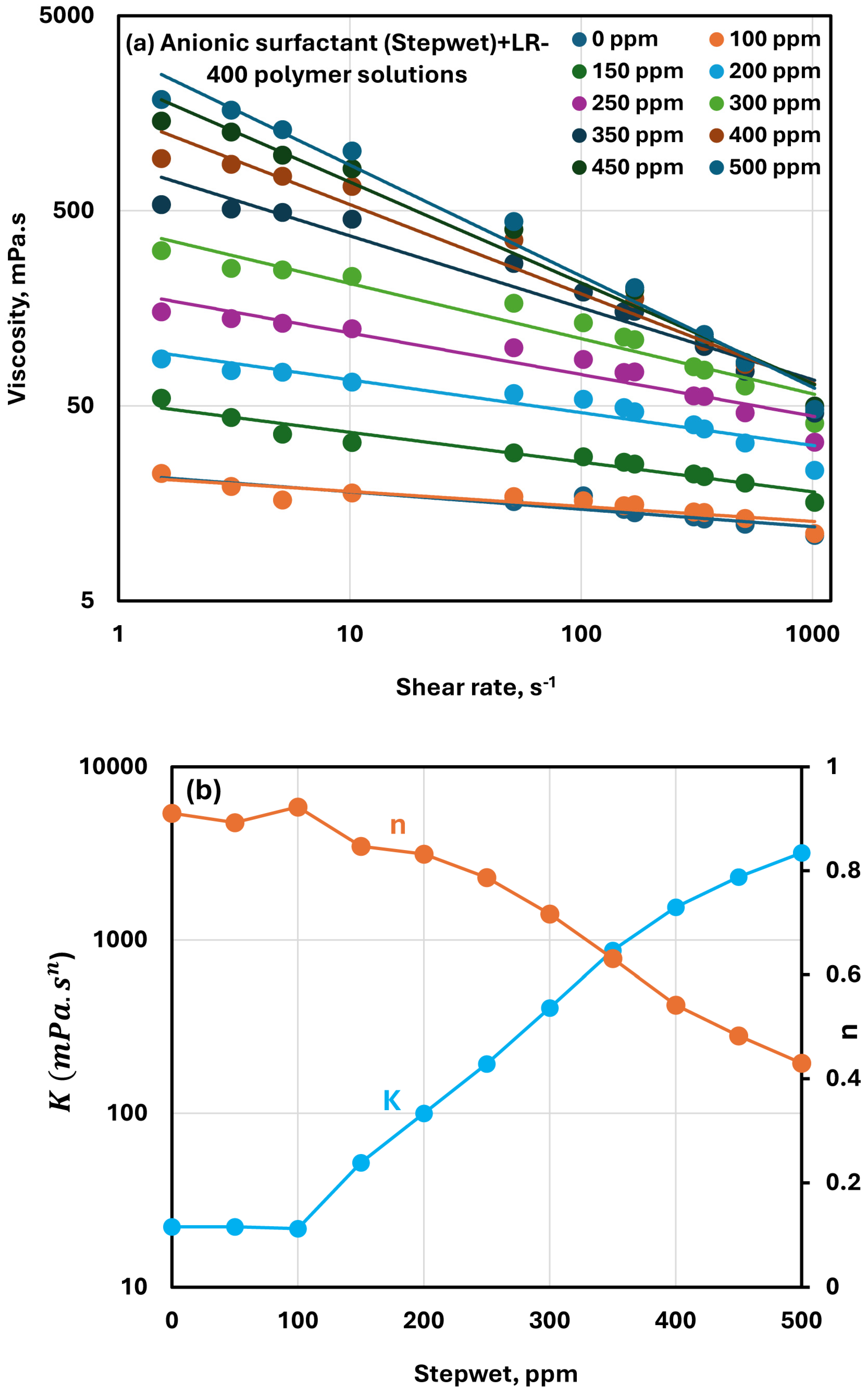 Polymers 17 00364 g007 Polymers 17 00364 g007