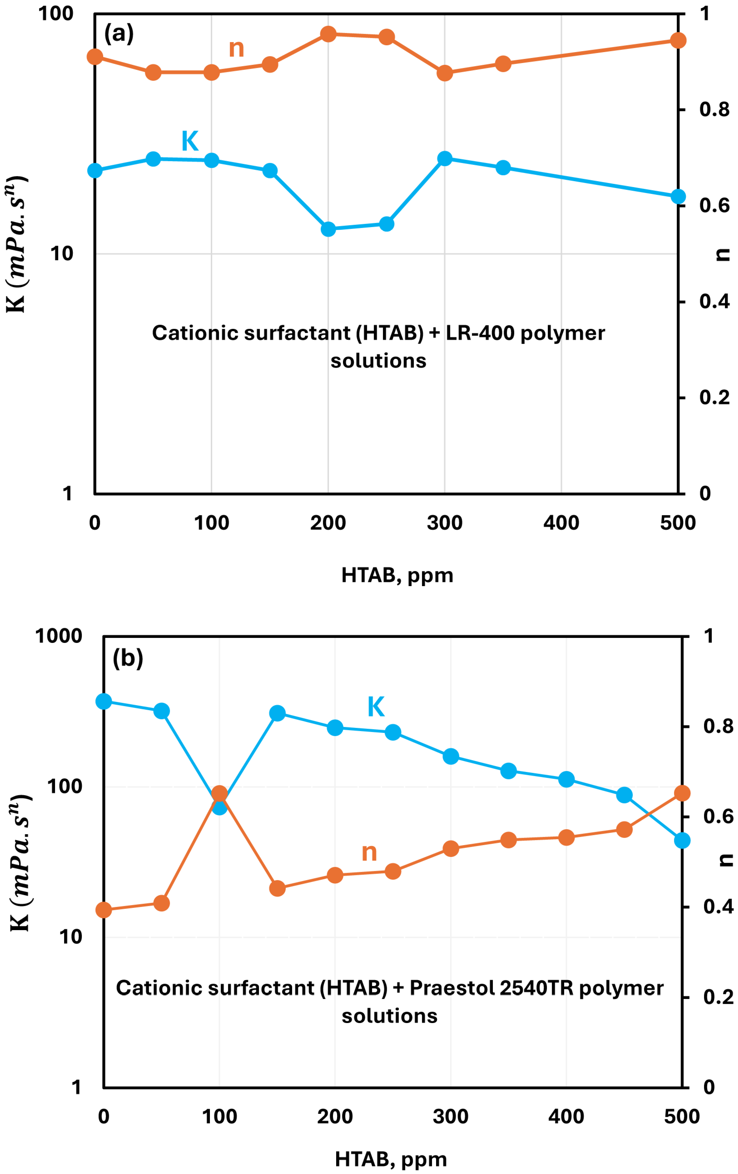Polymers 17 00364 g009 Polymers 17 00364 g009