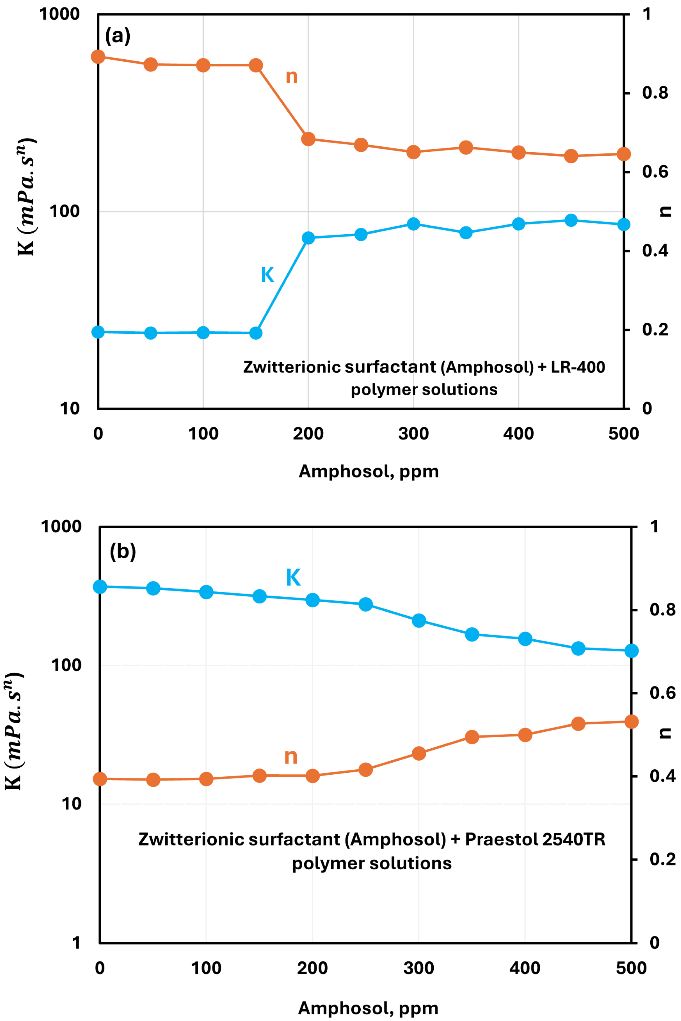 Polymers 17 00364 g010 Polymers 17 00364 g010