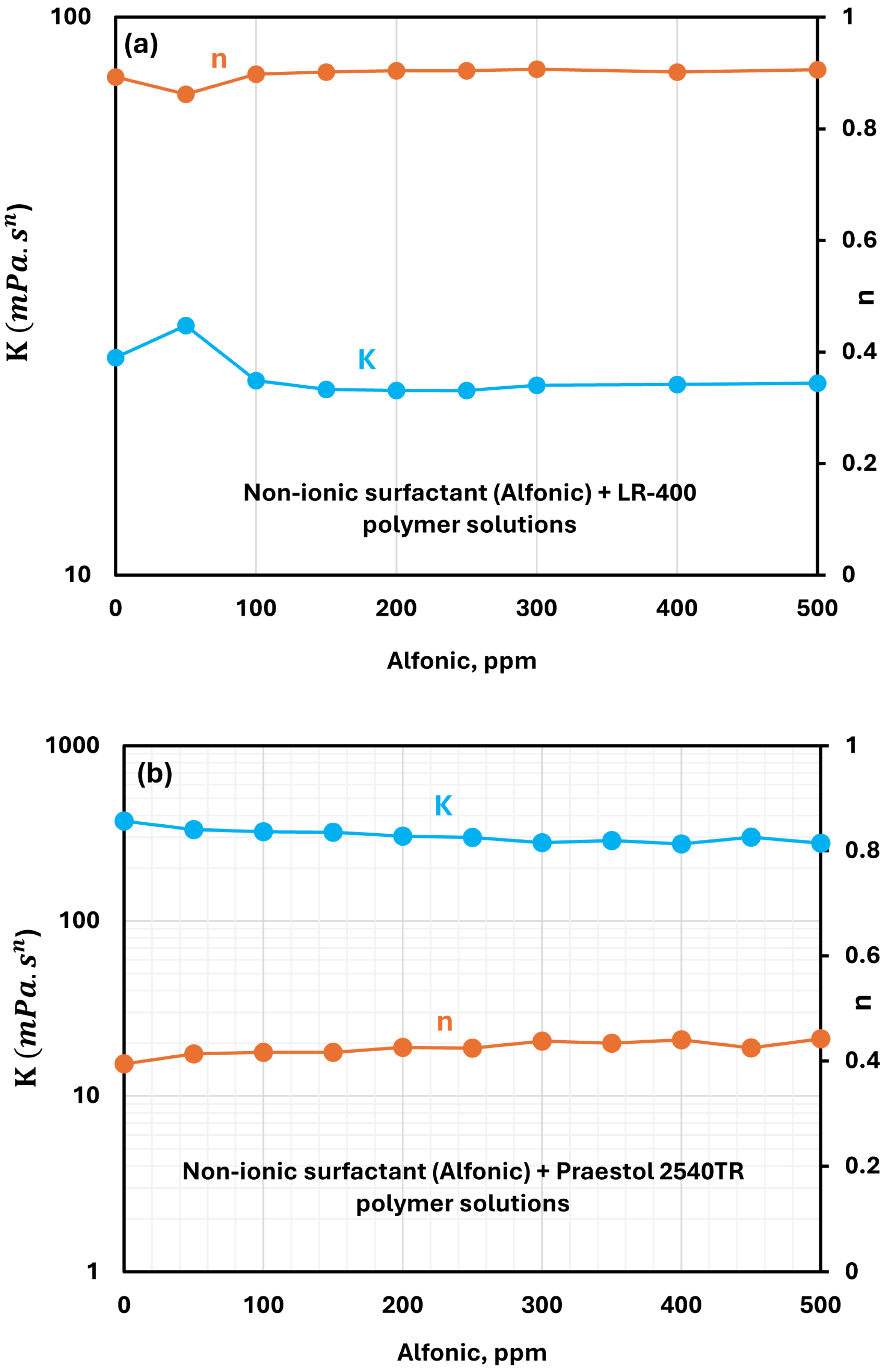 Polymers 17 00364 g011 Polymers 17 00364 g011