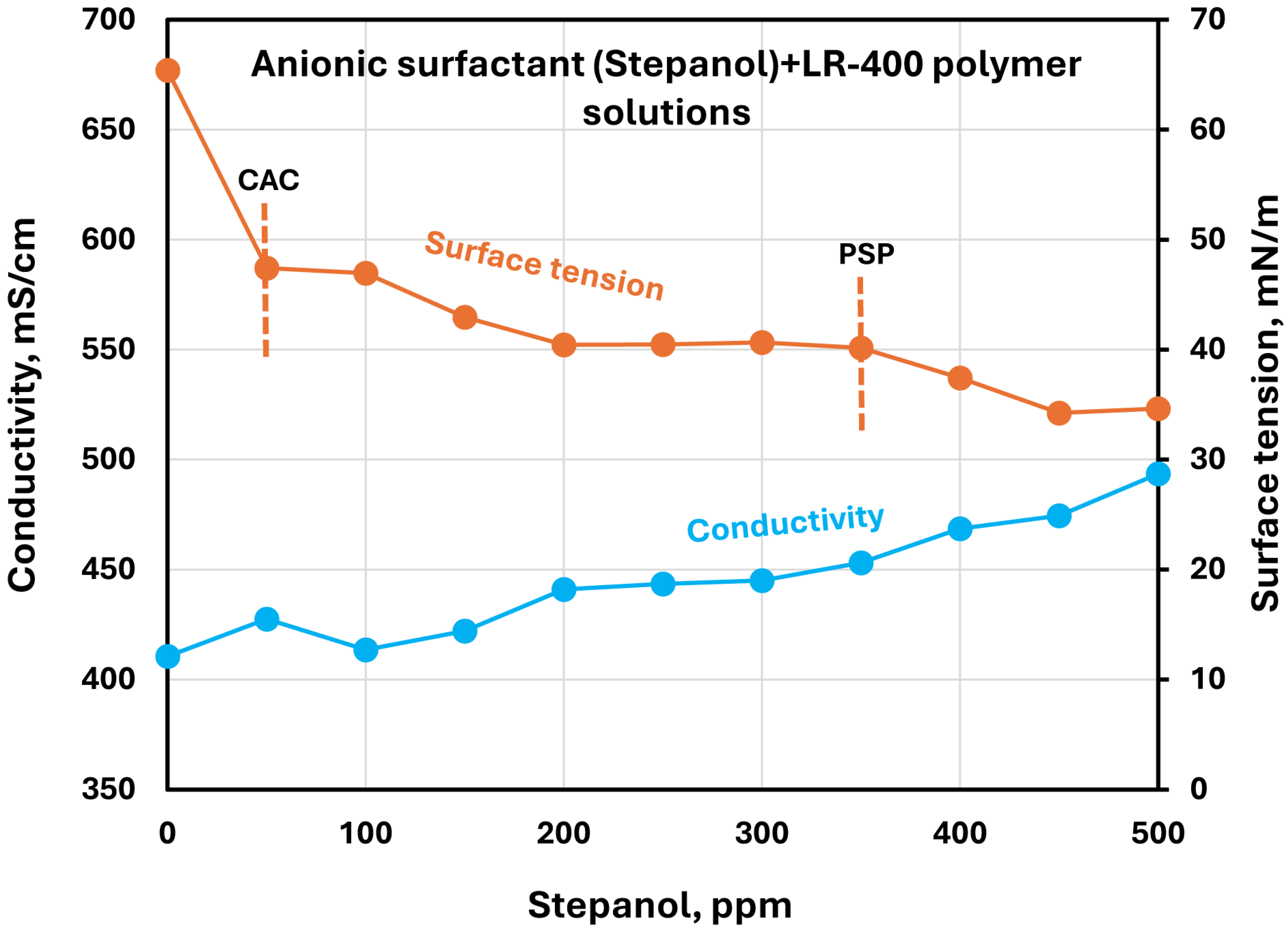 Polymers 17 00364 g014 Polymers 17 00364 g014
