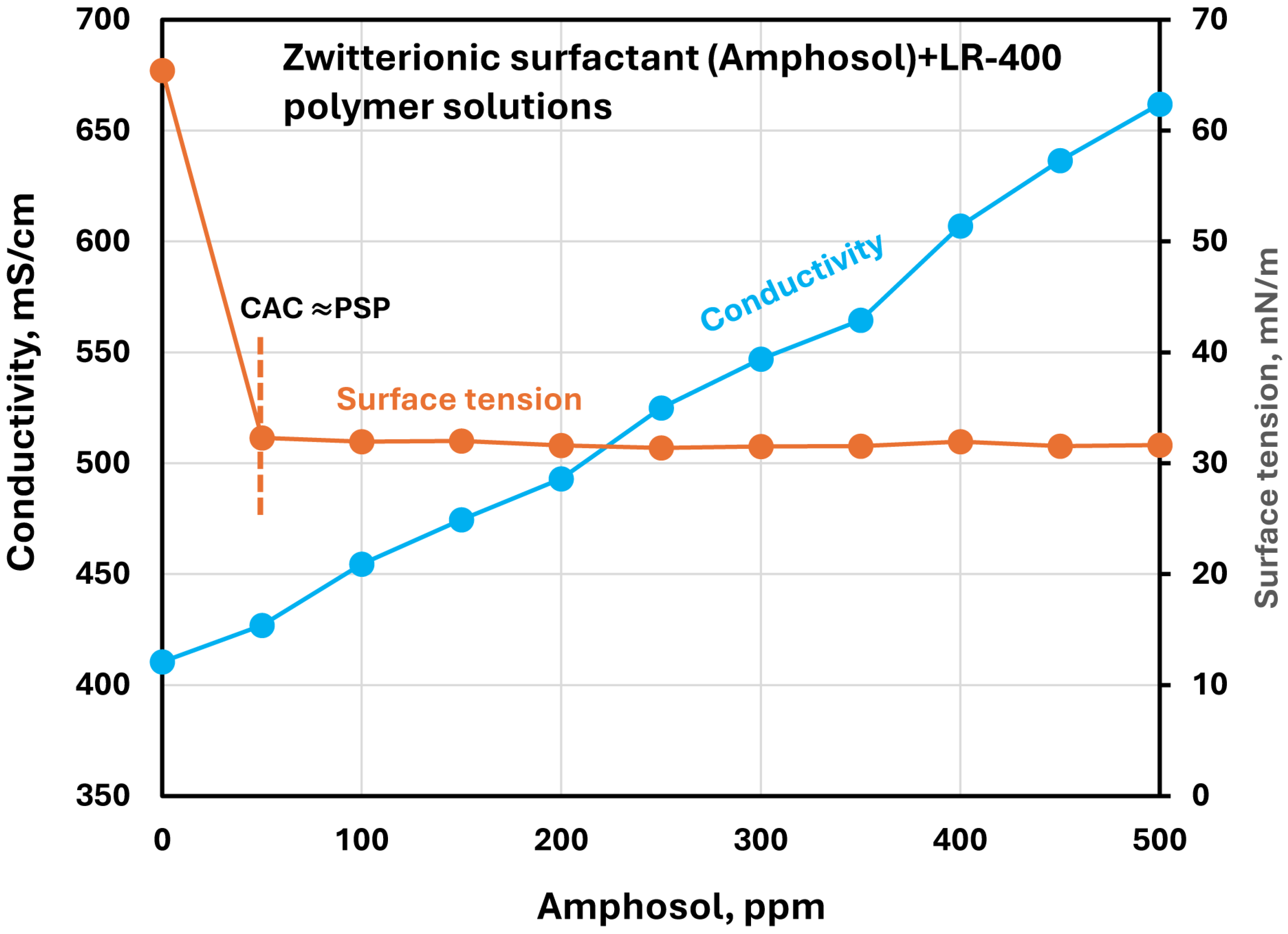 Polymers 17 00364 g017 Polymers 17 00364 g017