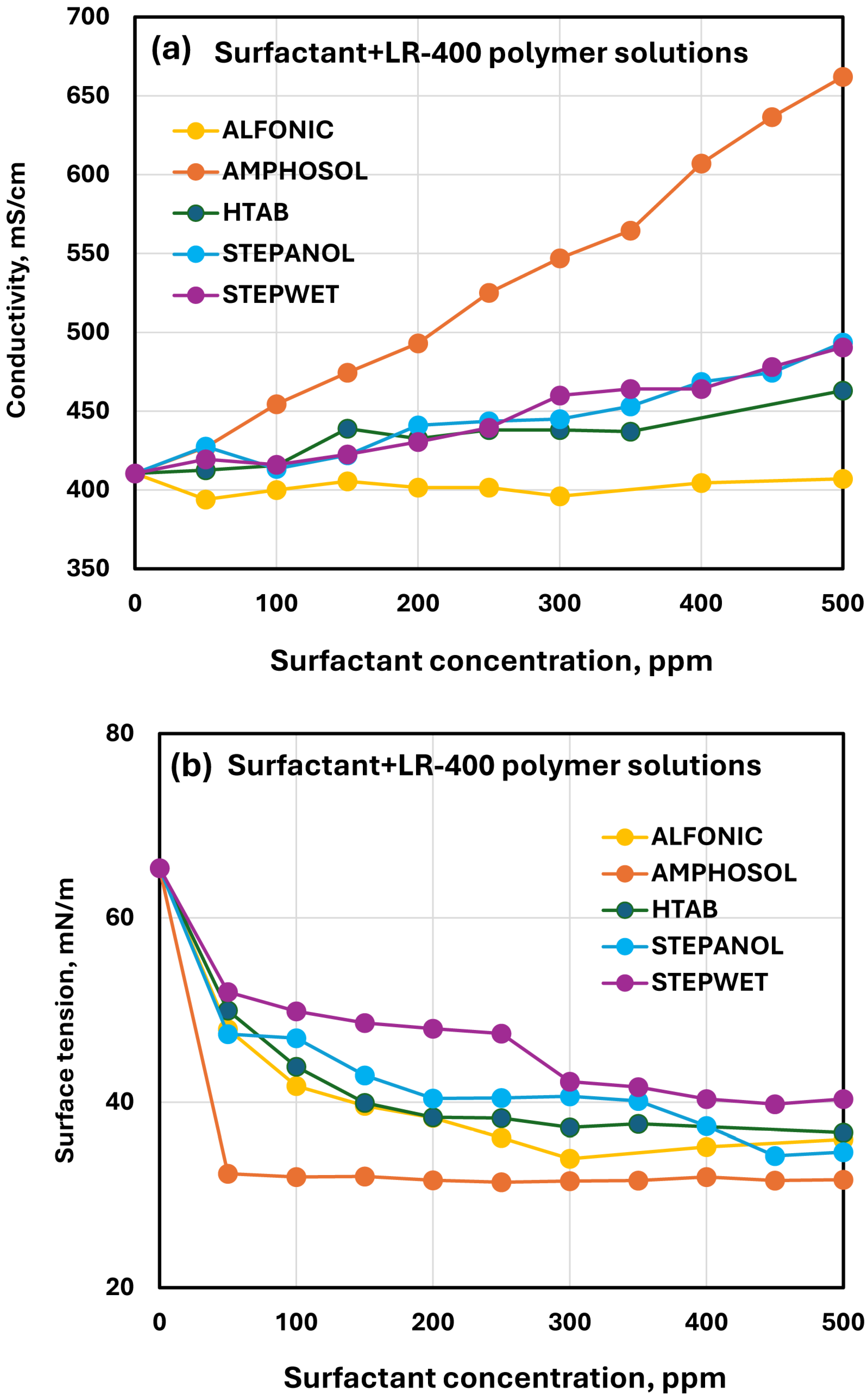 Polymers 17 00364 g019 Polymers 17 00364 g019