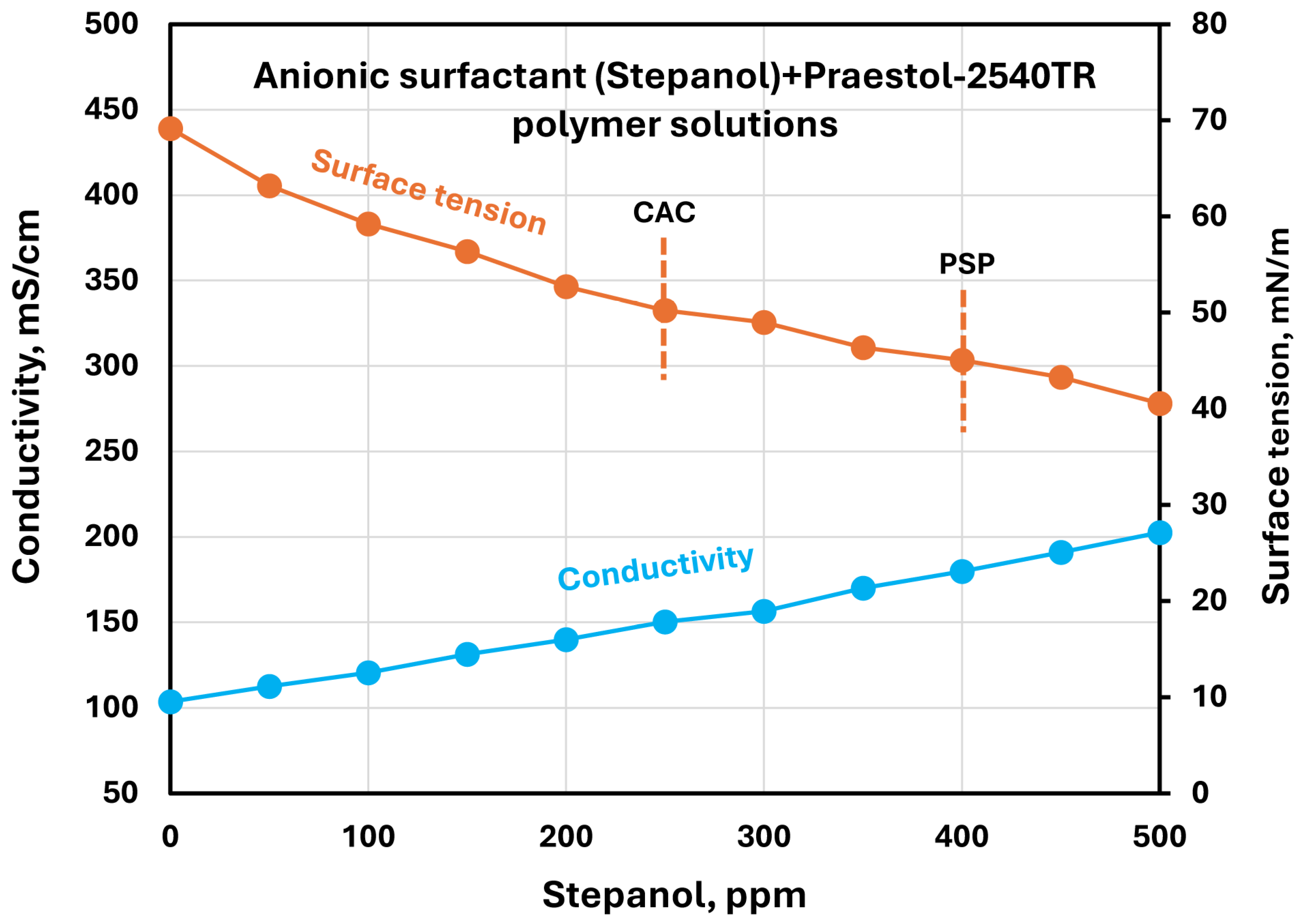 Polymers 17 00364 g020 Polymers 17 00364 g020