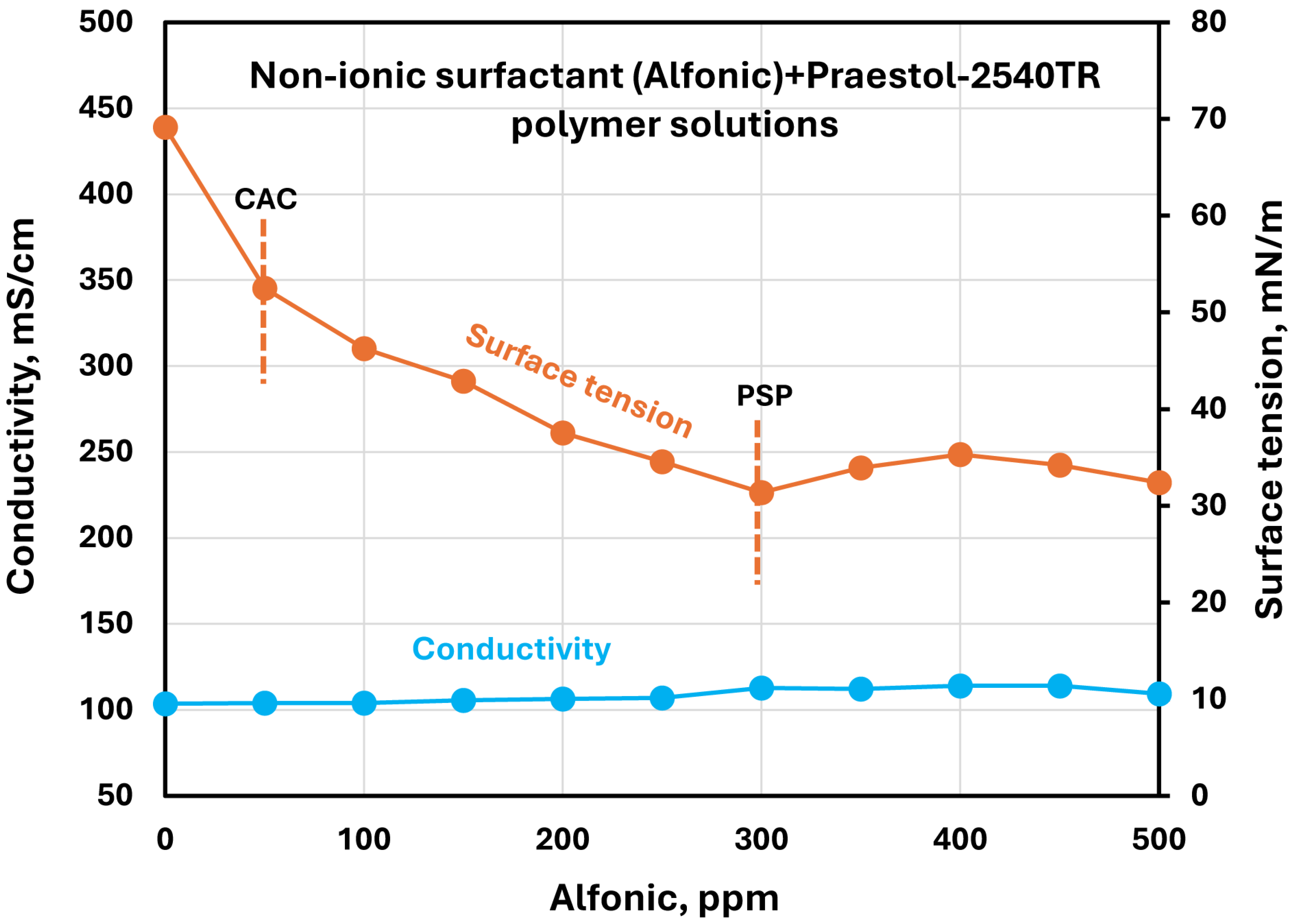 Polymers 17 00364 g024 Polymers 17 00364 g024