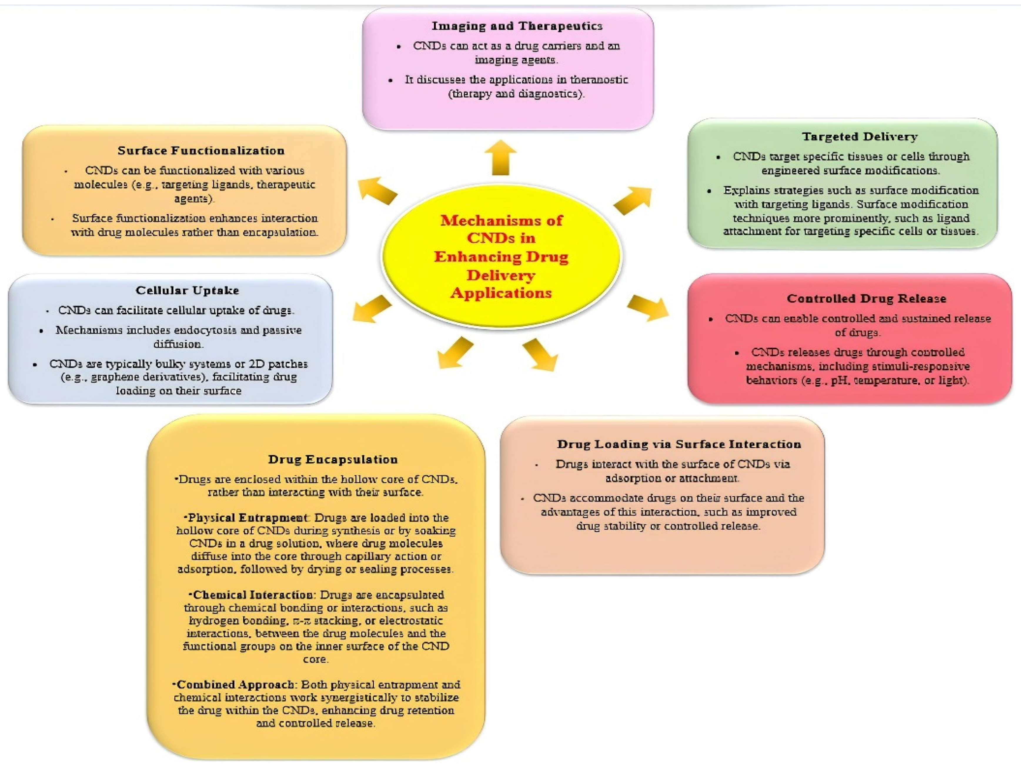 Polymers 17 00365 g008