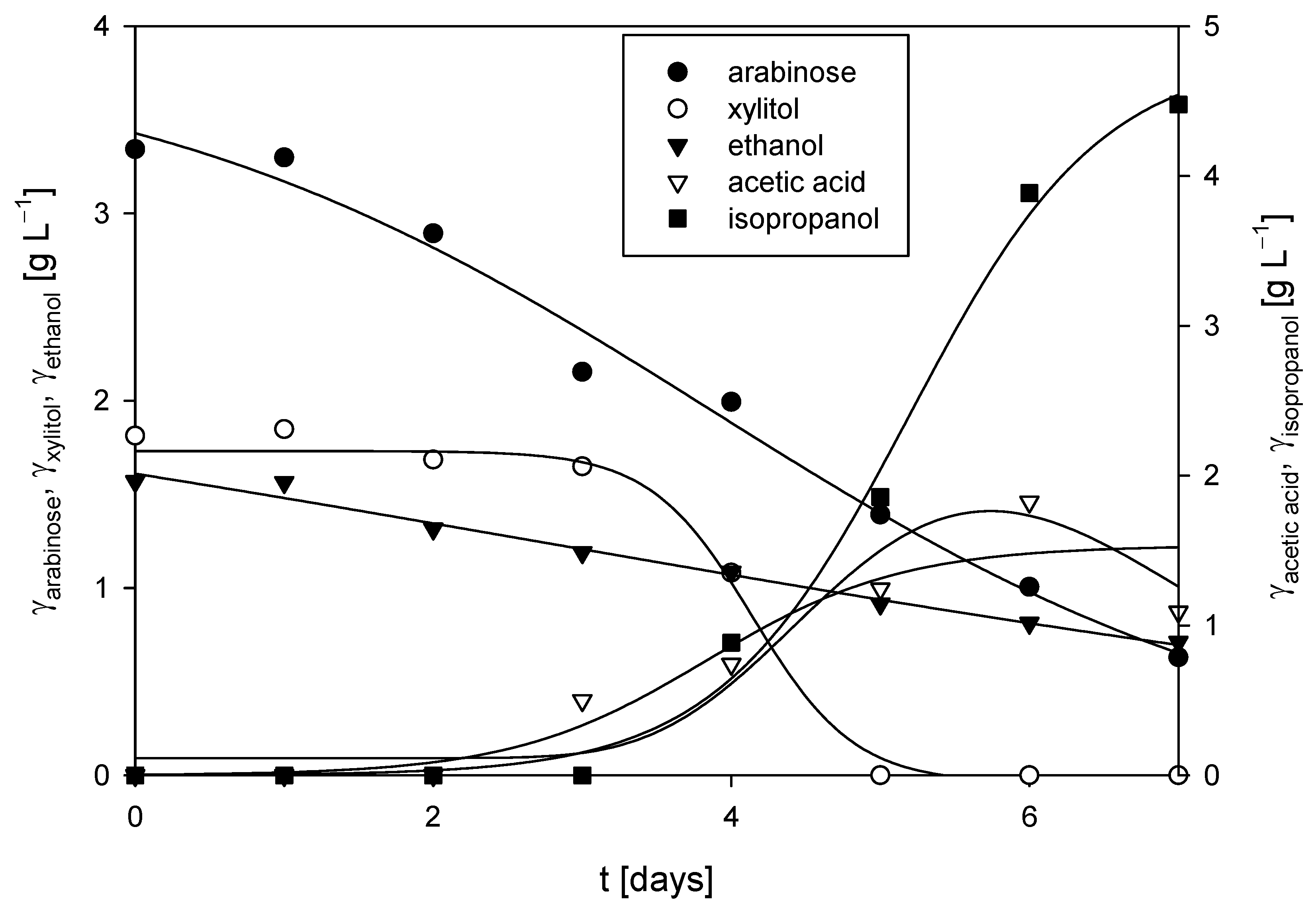 Polymers 17 00369 g008