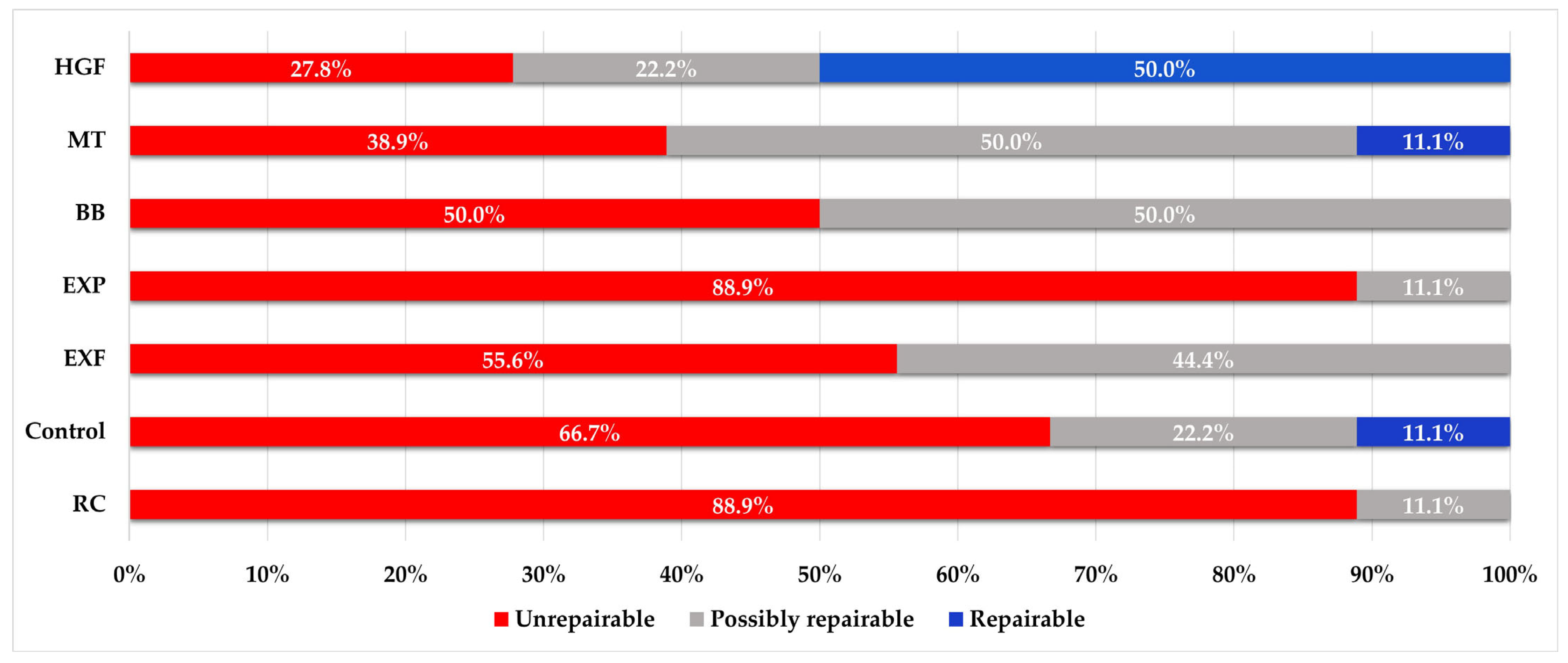 Polymers 17 00370 g007