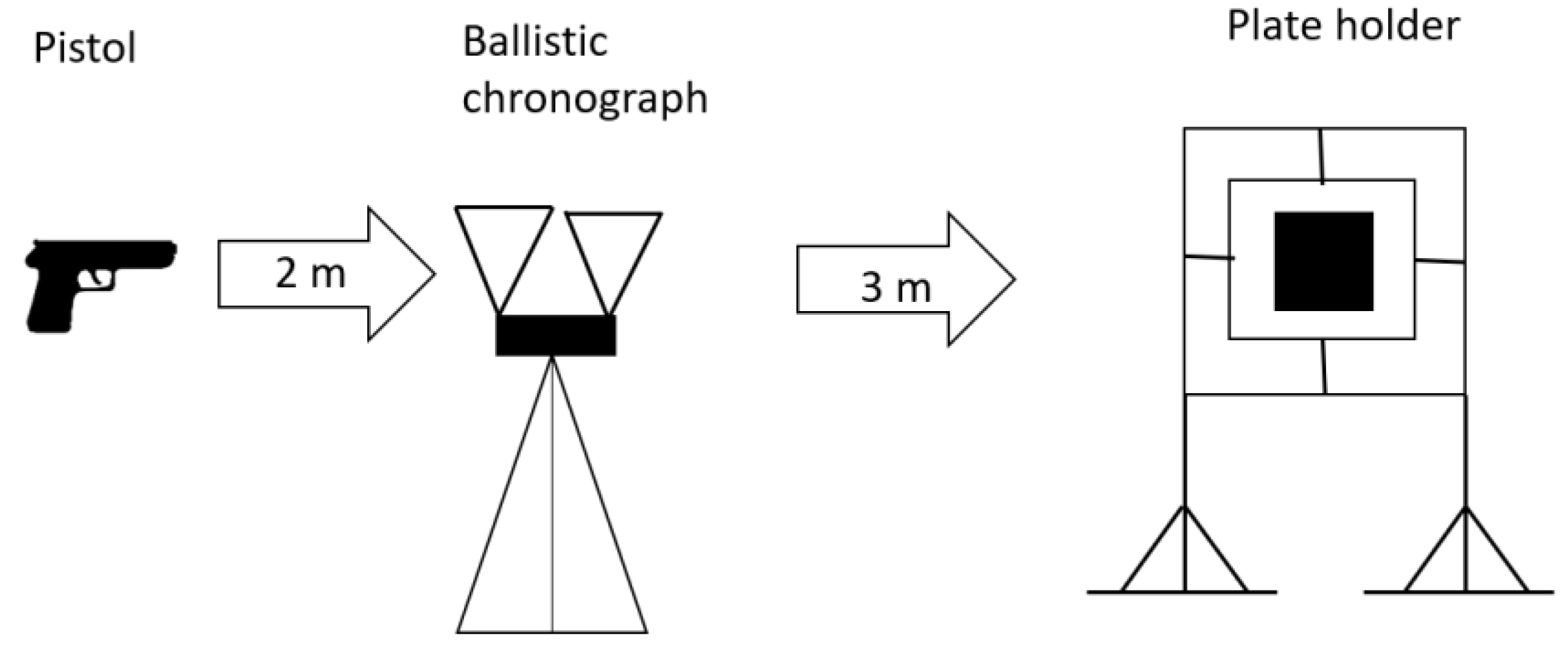 Polymers 17 00372 g003