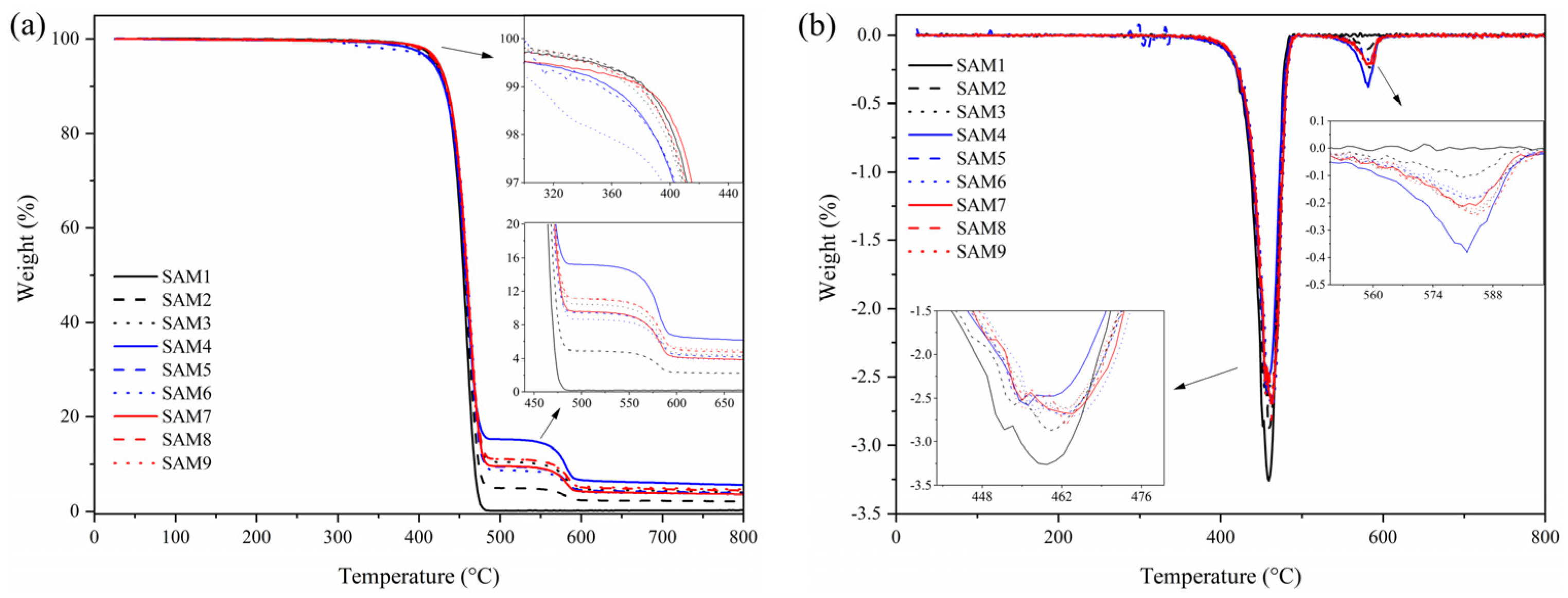 Polymers 17 00374 g004