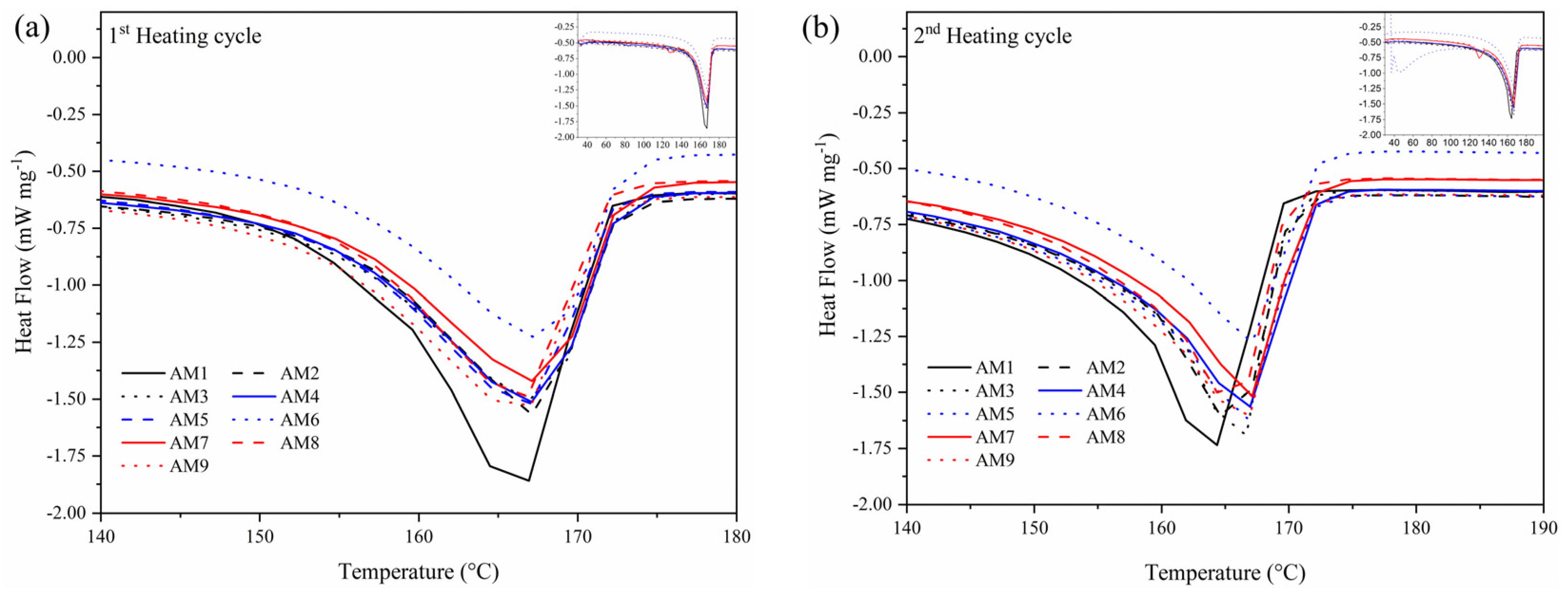 Polymers 17 00374 g005