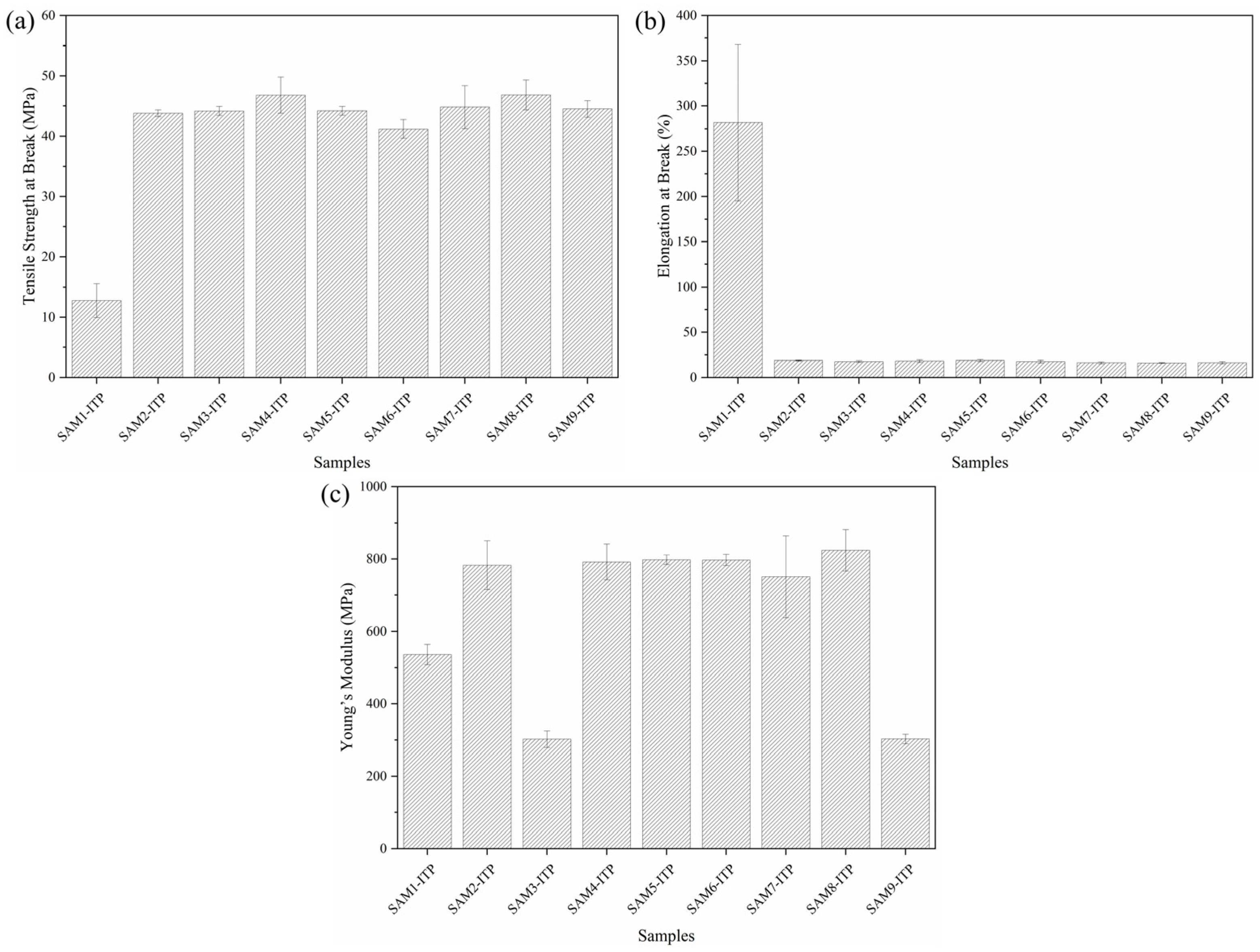 Polymers 17 00374 g007