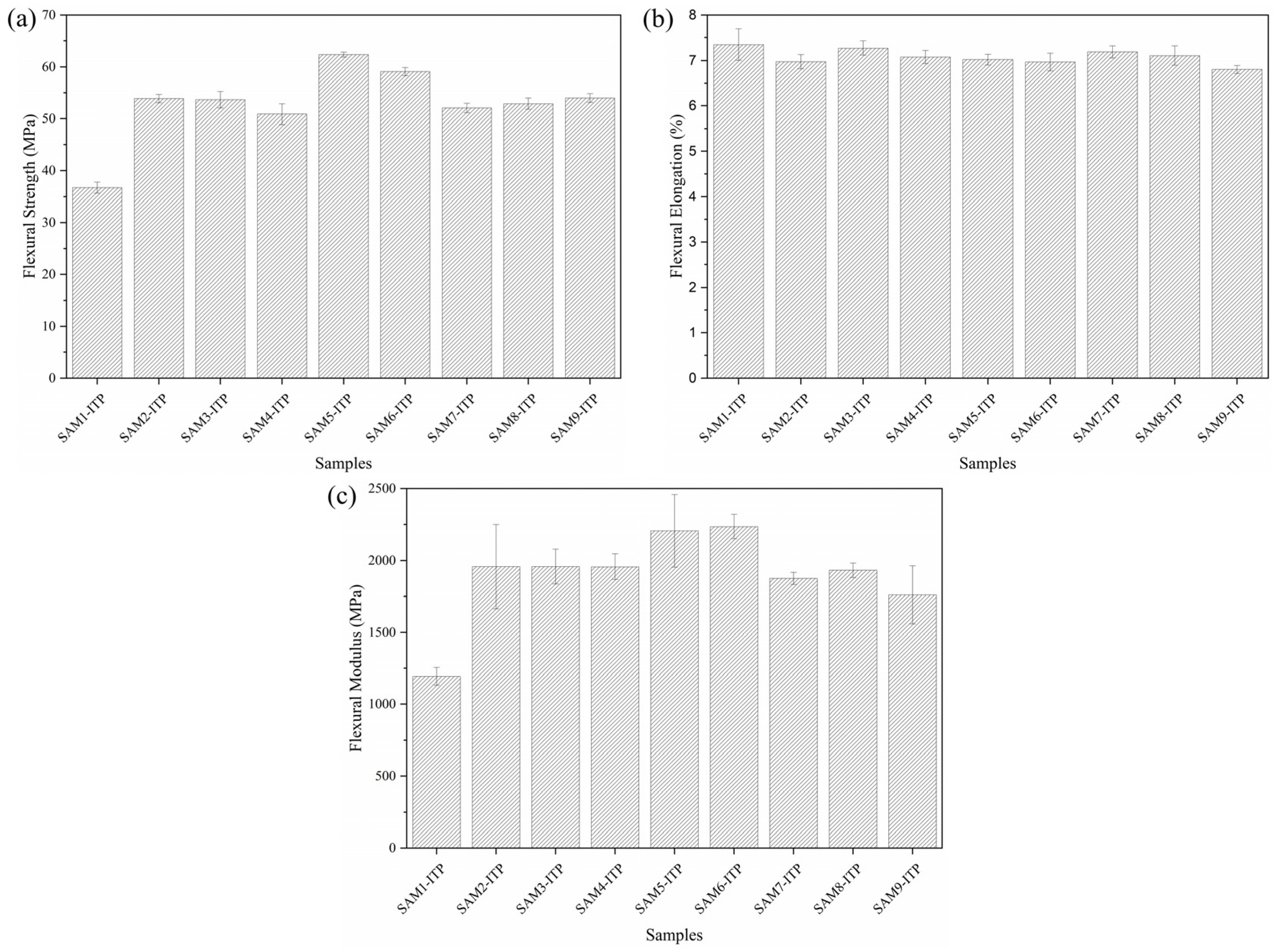 Polymers 17 00374 g008