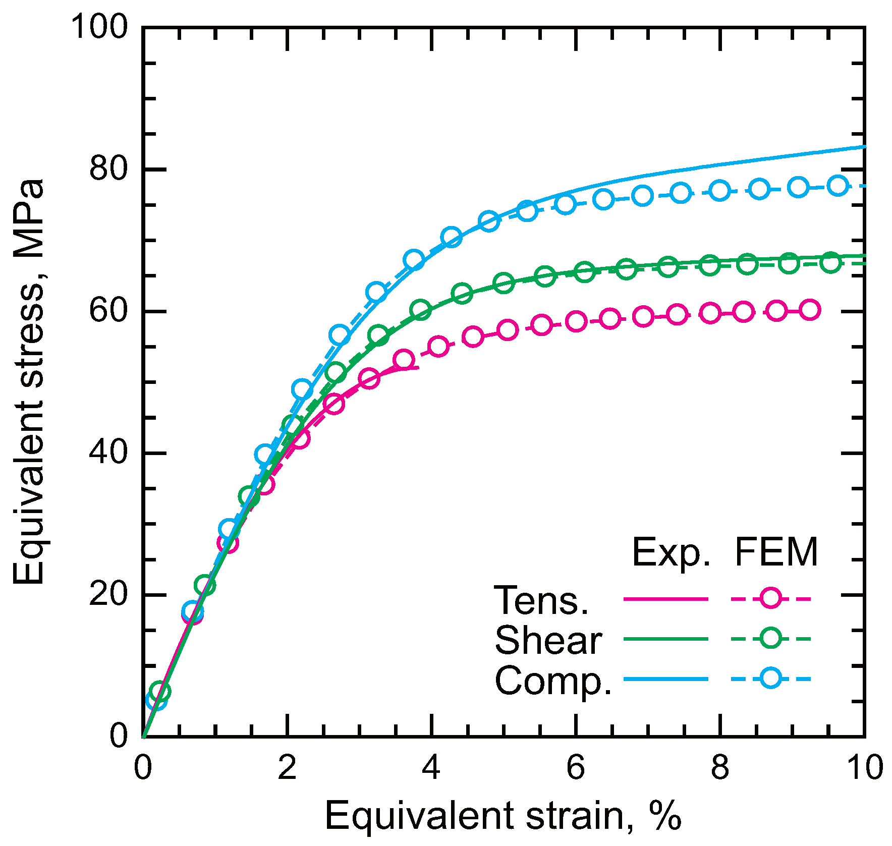Polymers 17 00377 g002
