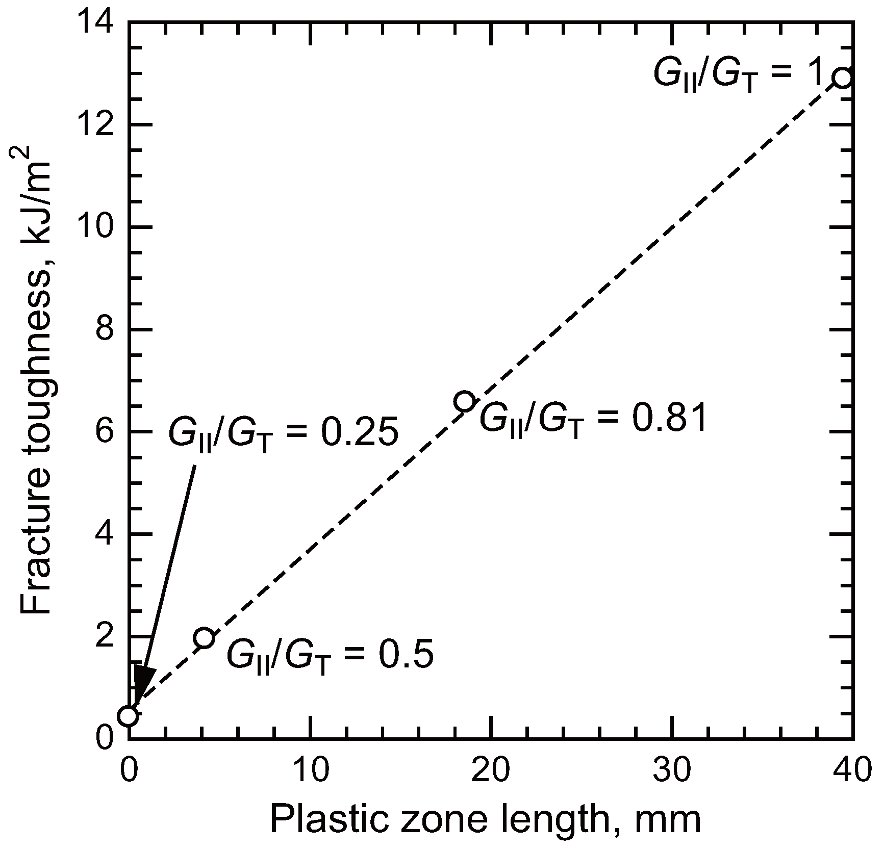 Polymers 17 00377 g010