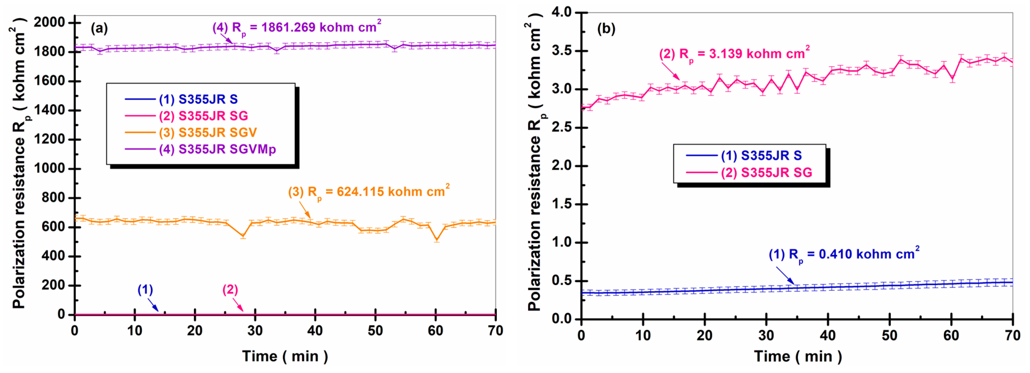 Polymers 17 00378 g007