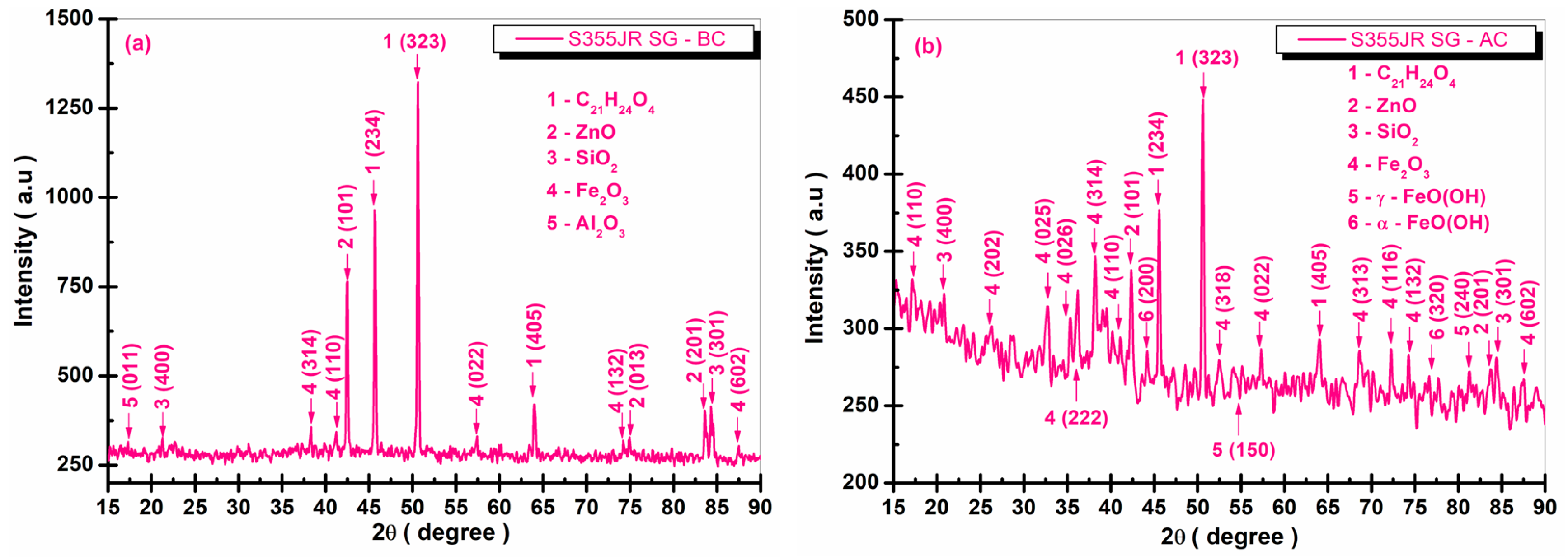 Polymers 17 00378 g014