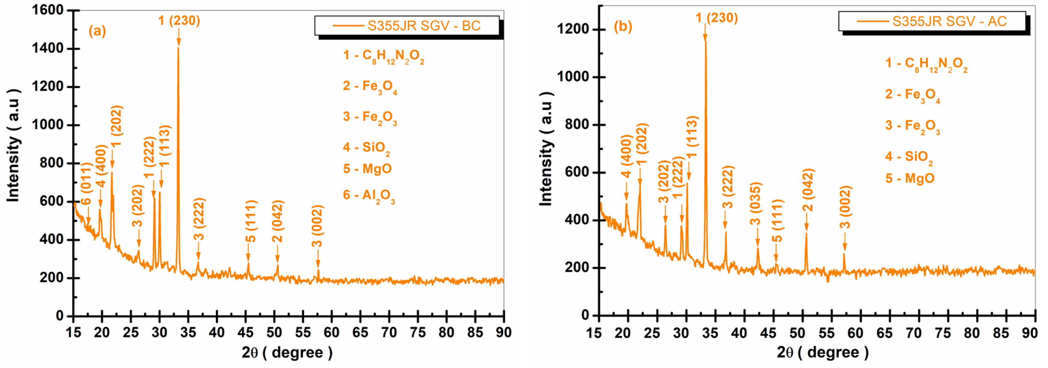 Polymers 17 00378 g015