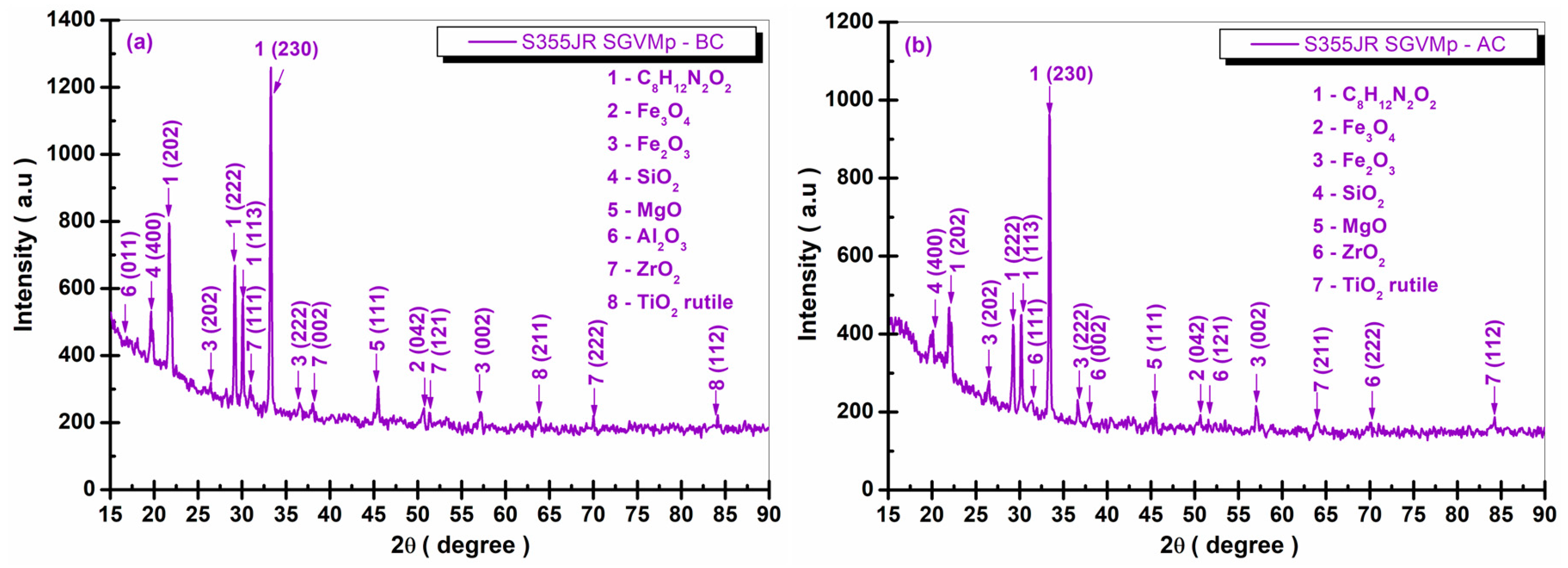Polymers 17 00378 g016
