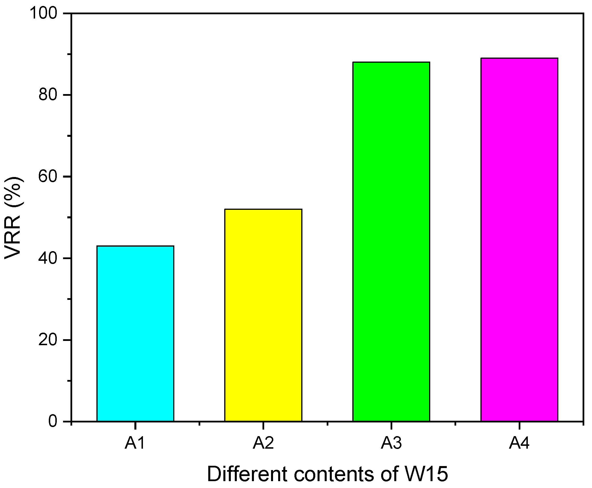 Polymers 17 00380 g006