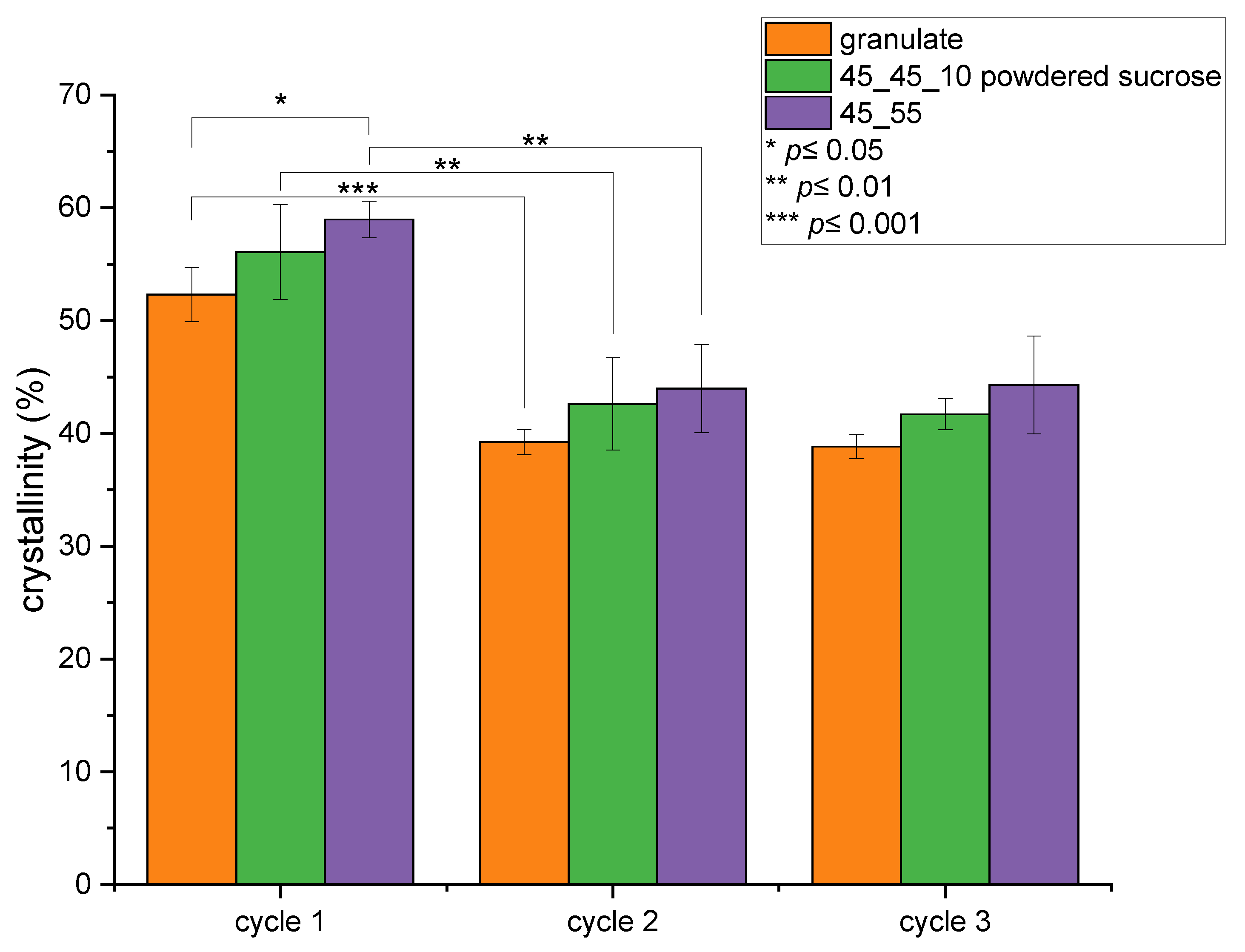 Polymers 17 00383 g005