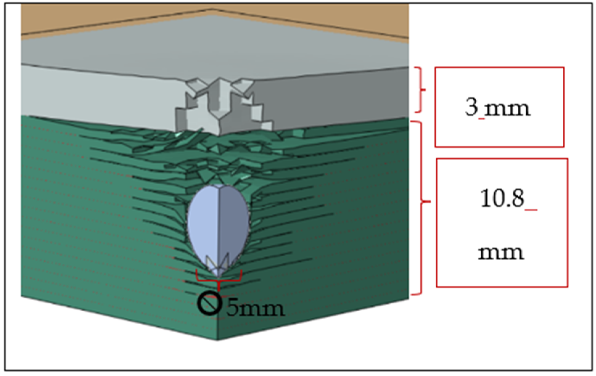 Polymers 17 00385 g006
