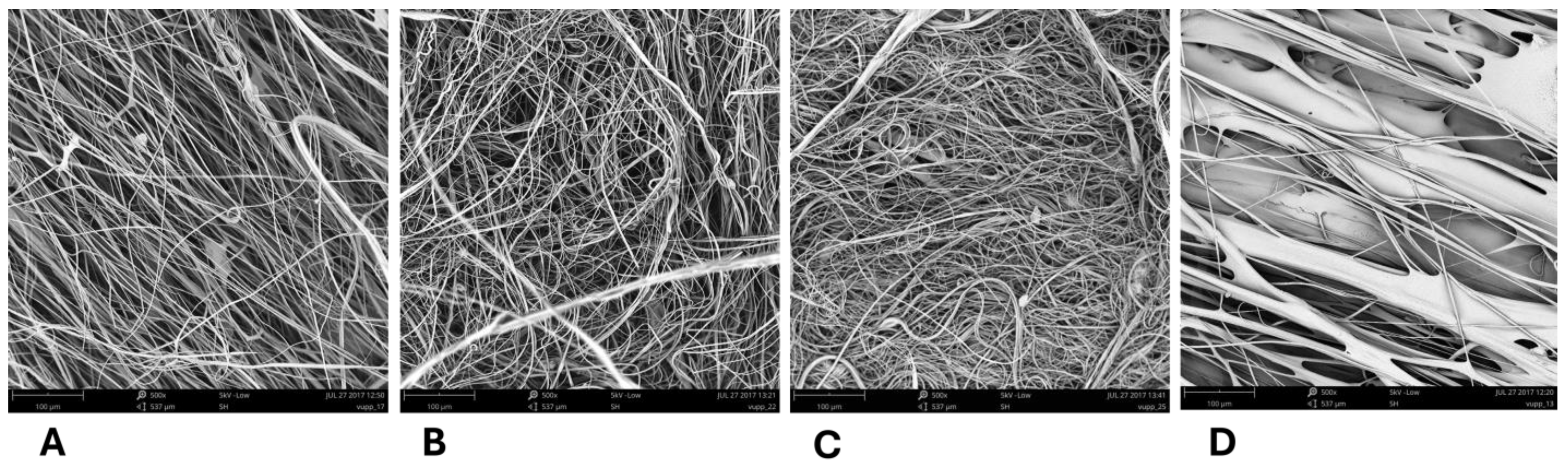 Polymers 17 00386 g002
