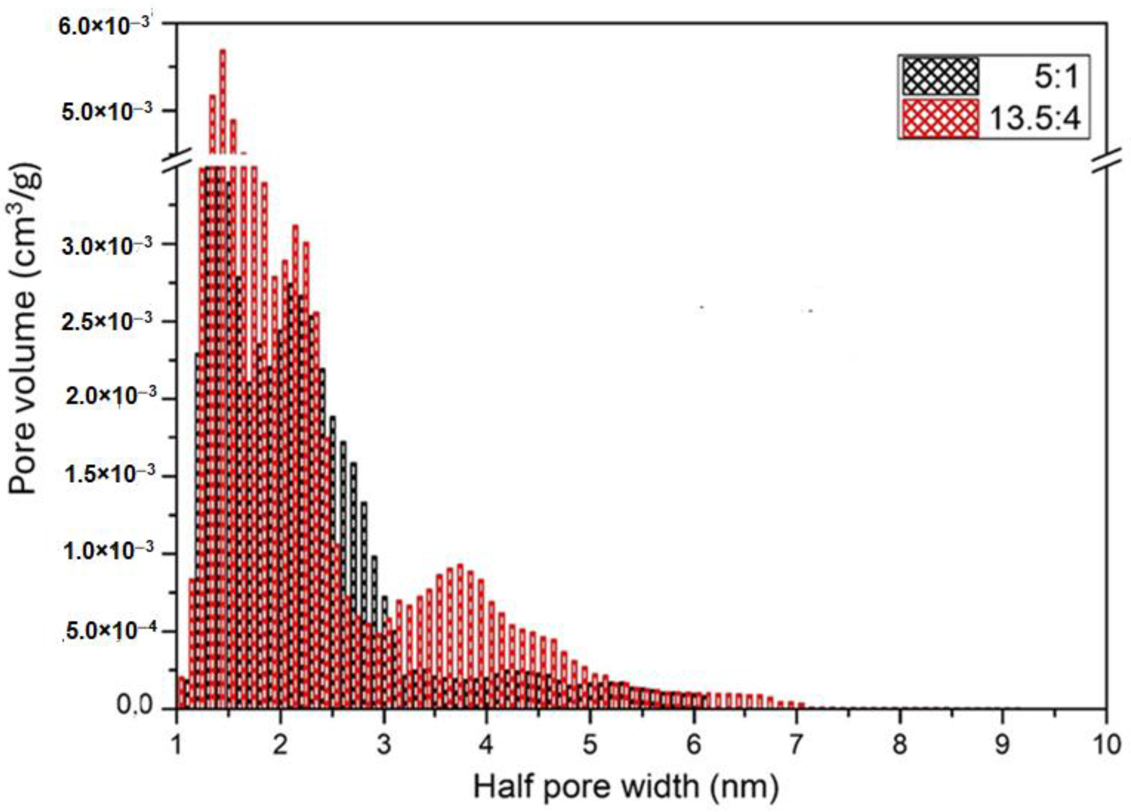 Polymers 17 00386 g008