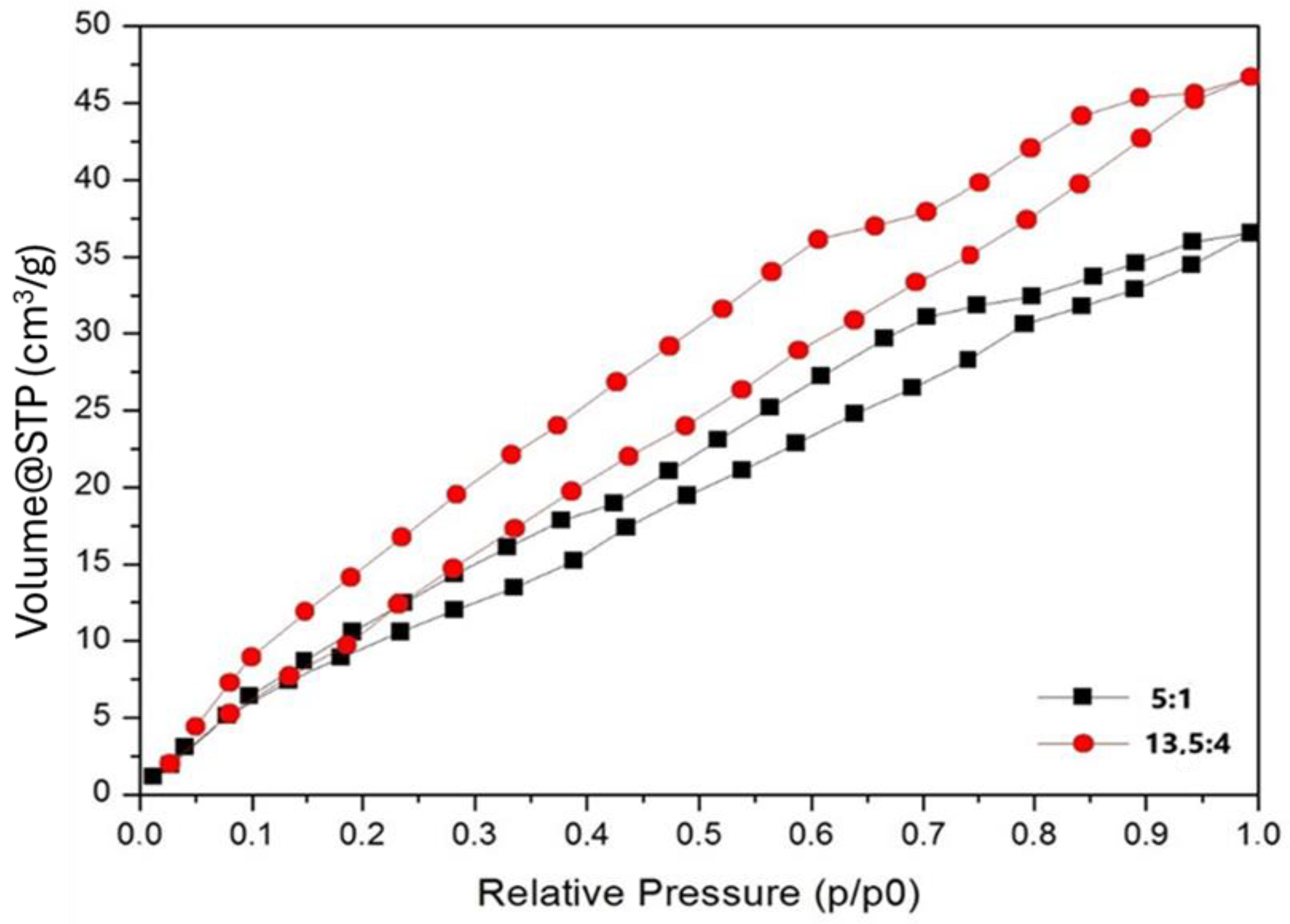 Polymers 17 00386 g009