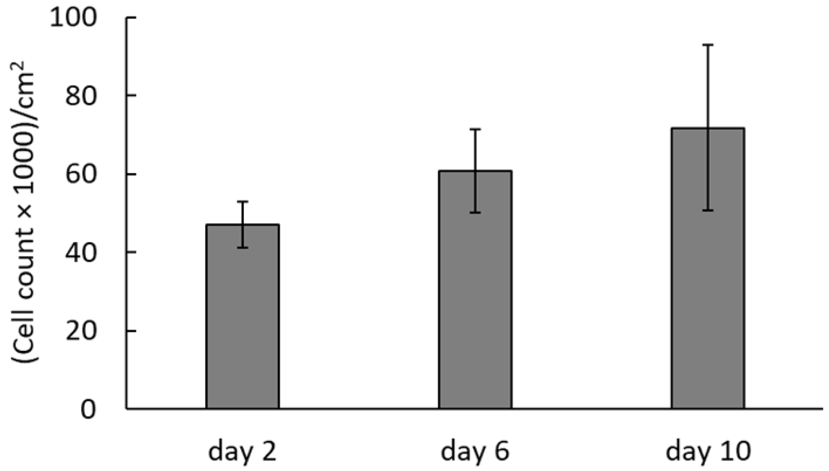 Polymers 17 00386 g012