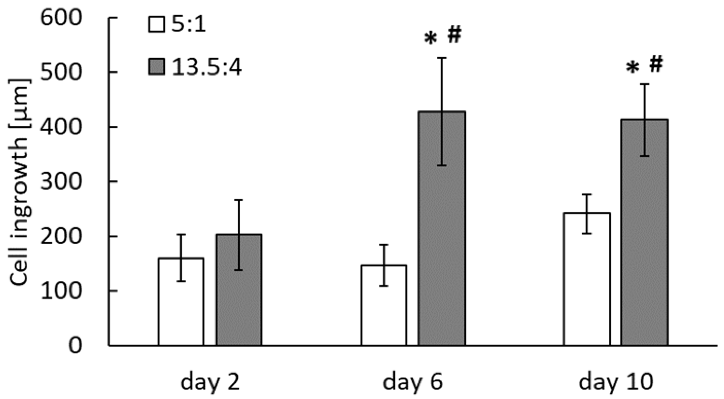 Polymers 17 00386 g013
