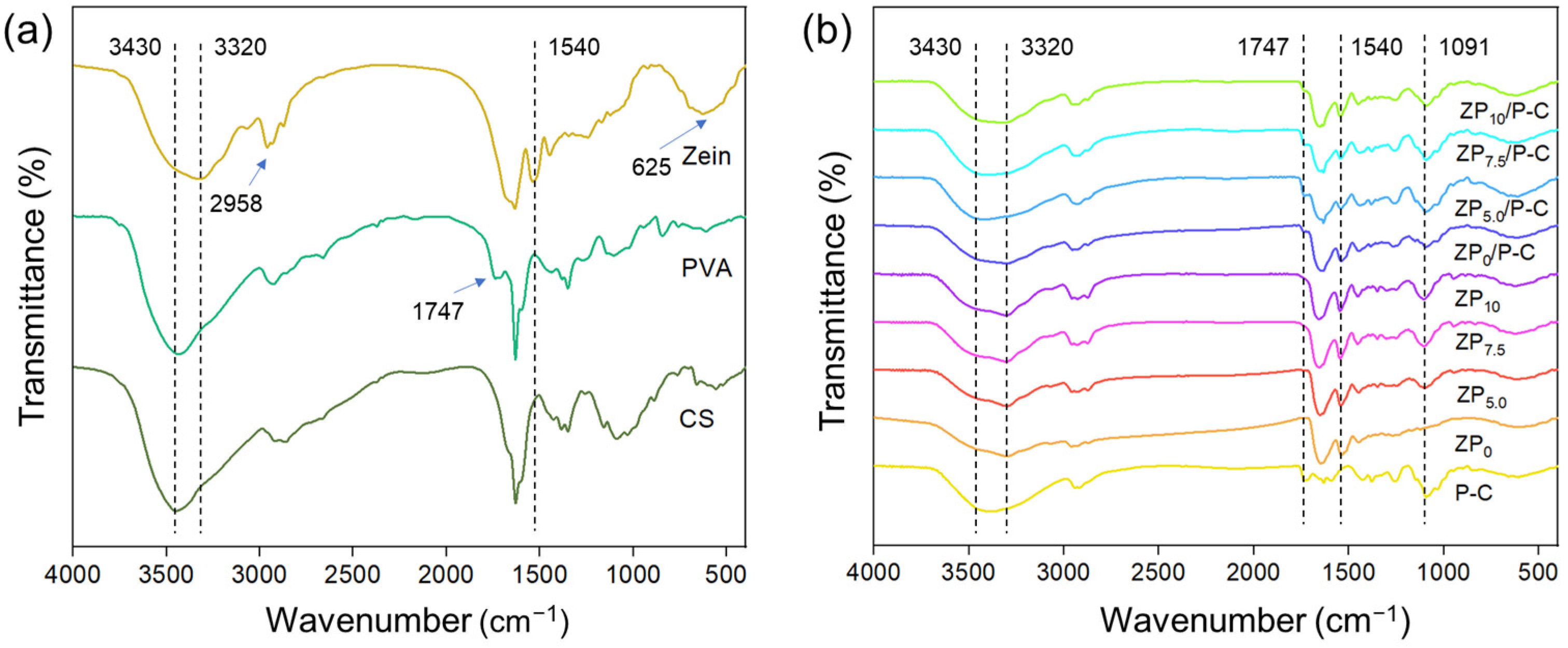Polymers 17 00387 g001