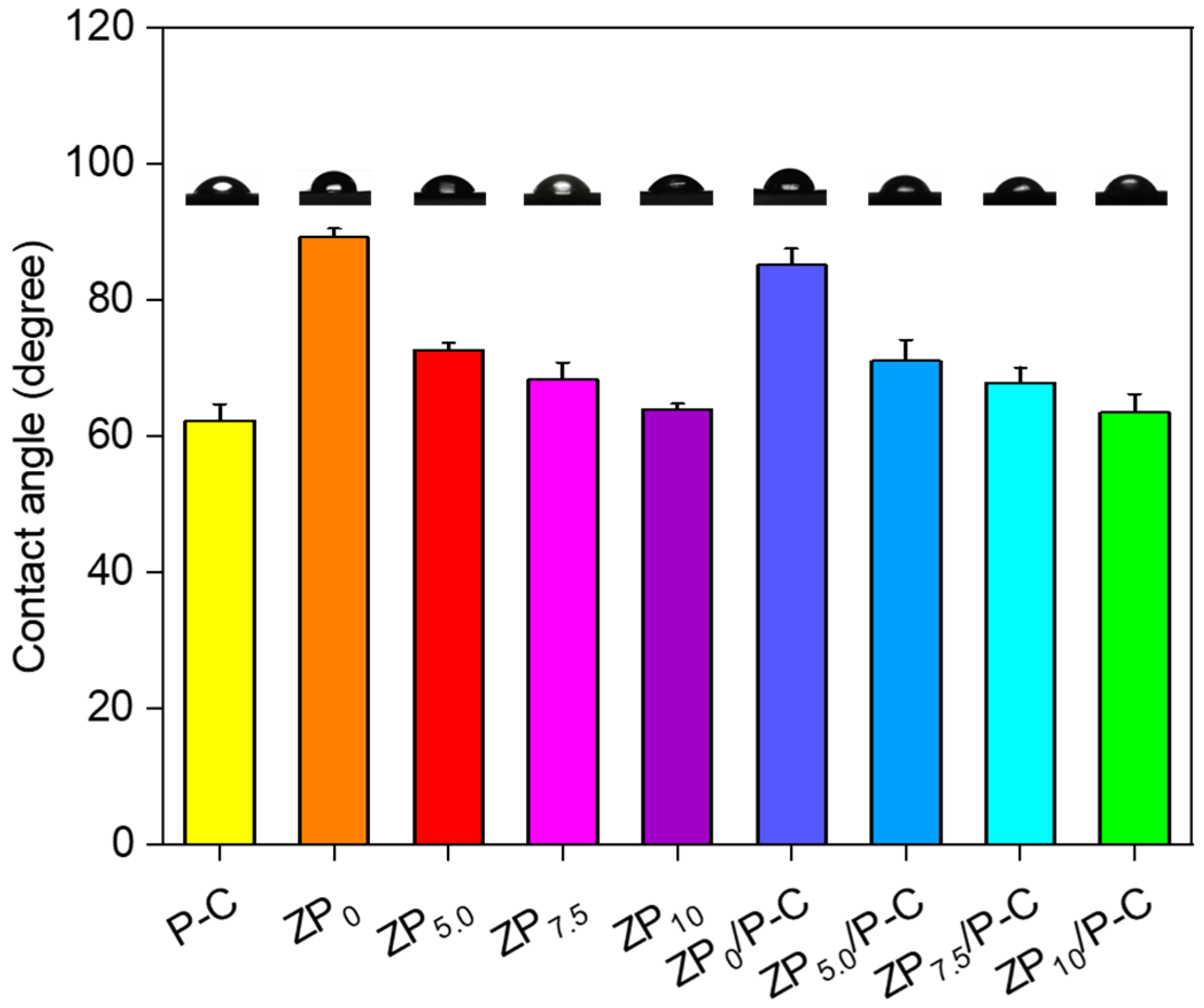 Polymers 17 00387 g004