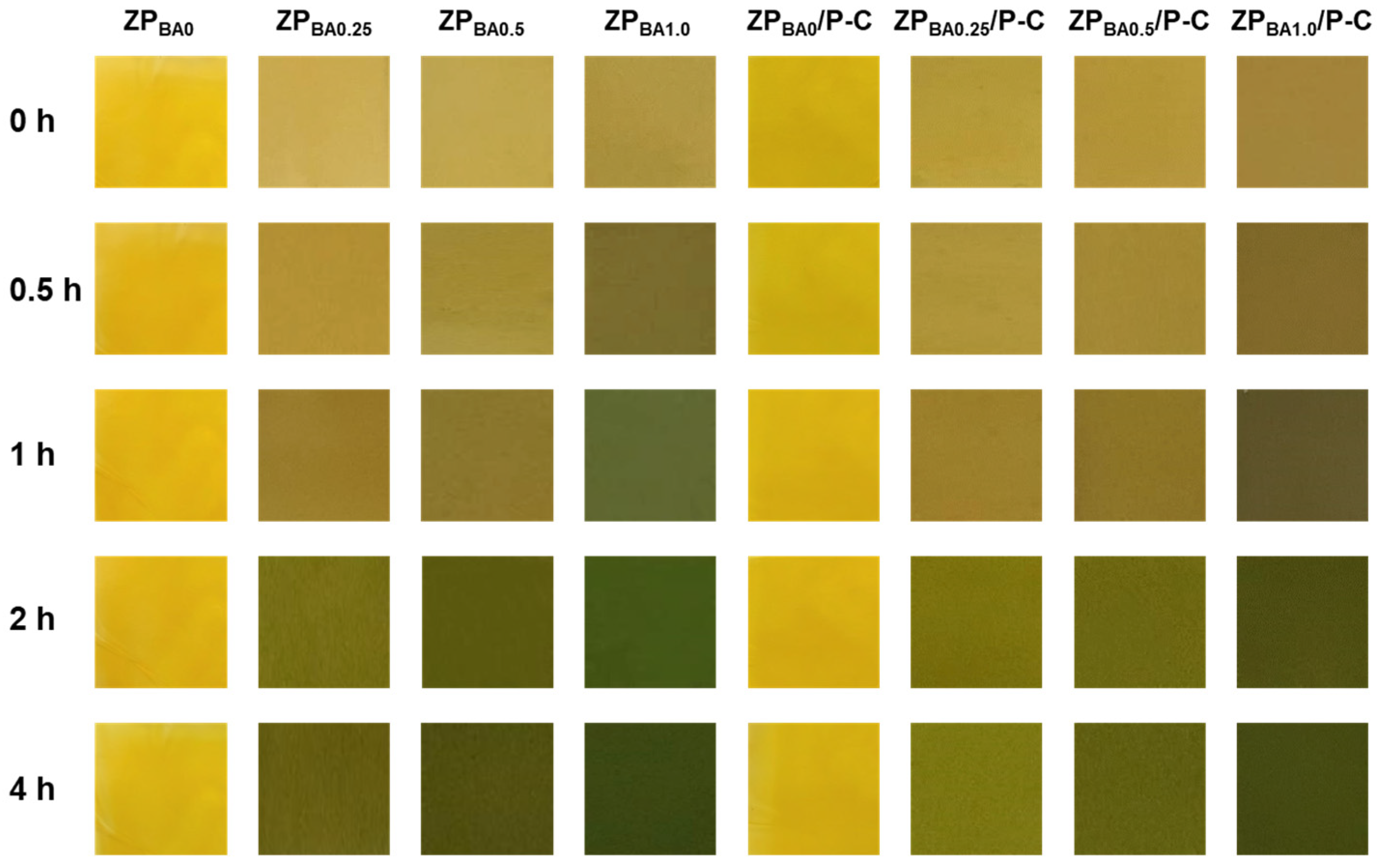 Polymers 17 00387 g008