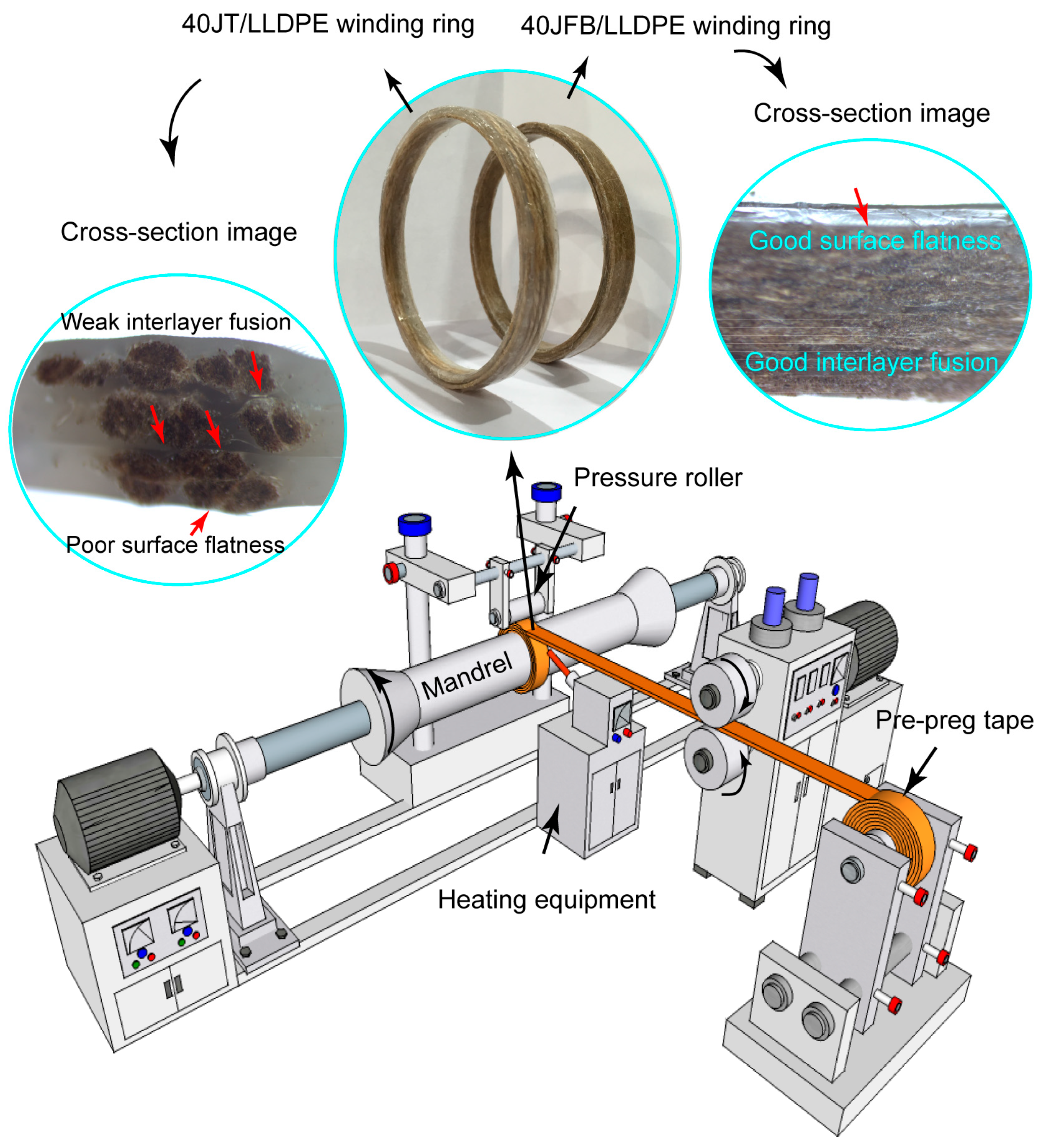 Polymers 17 00388 g010