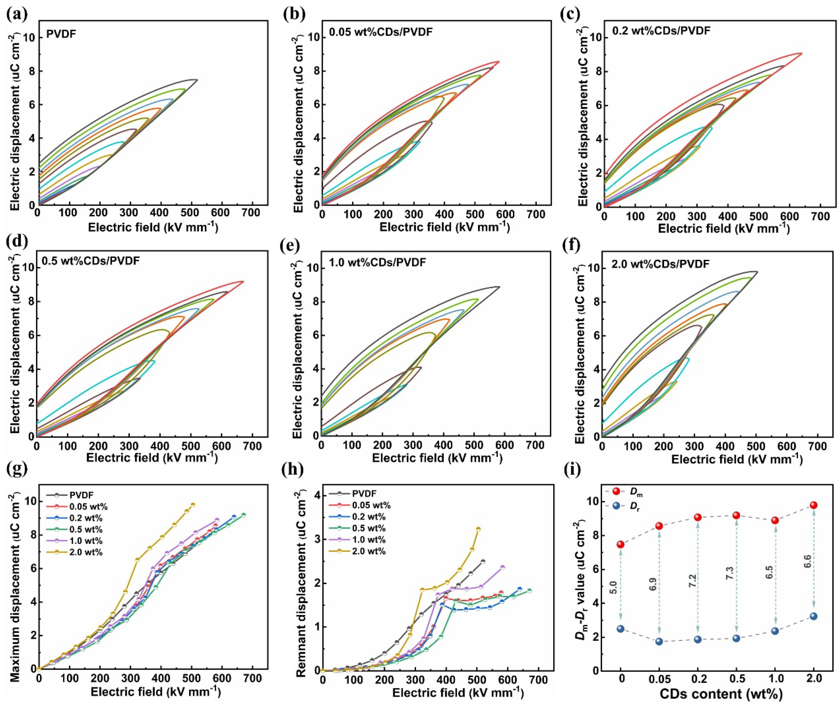 Polymers 17 00390 g006