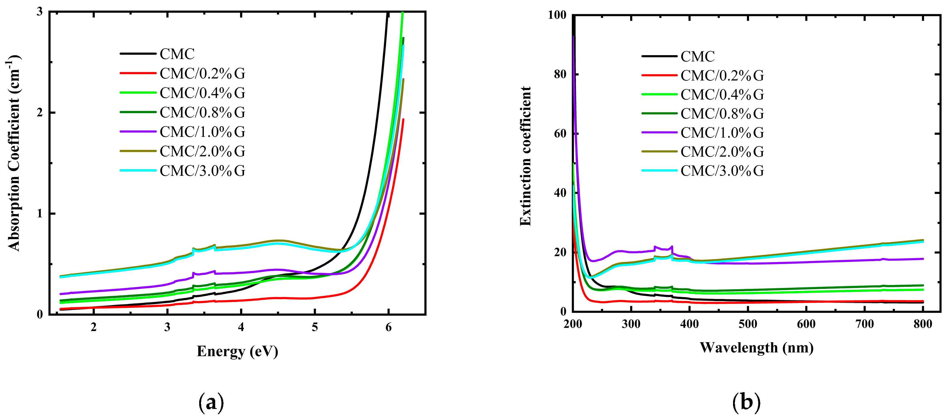 Polymers 17 00391 g005