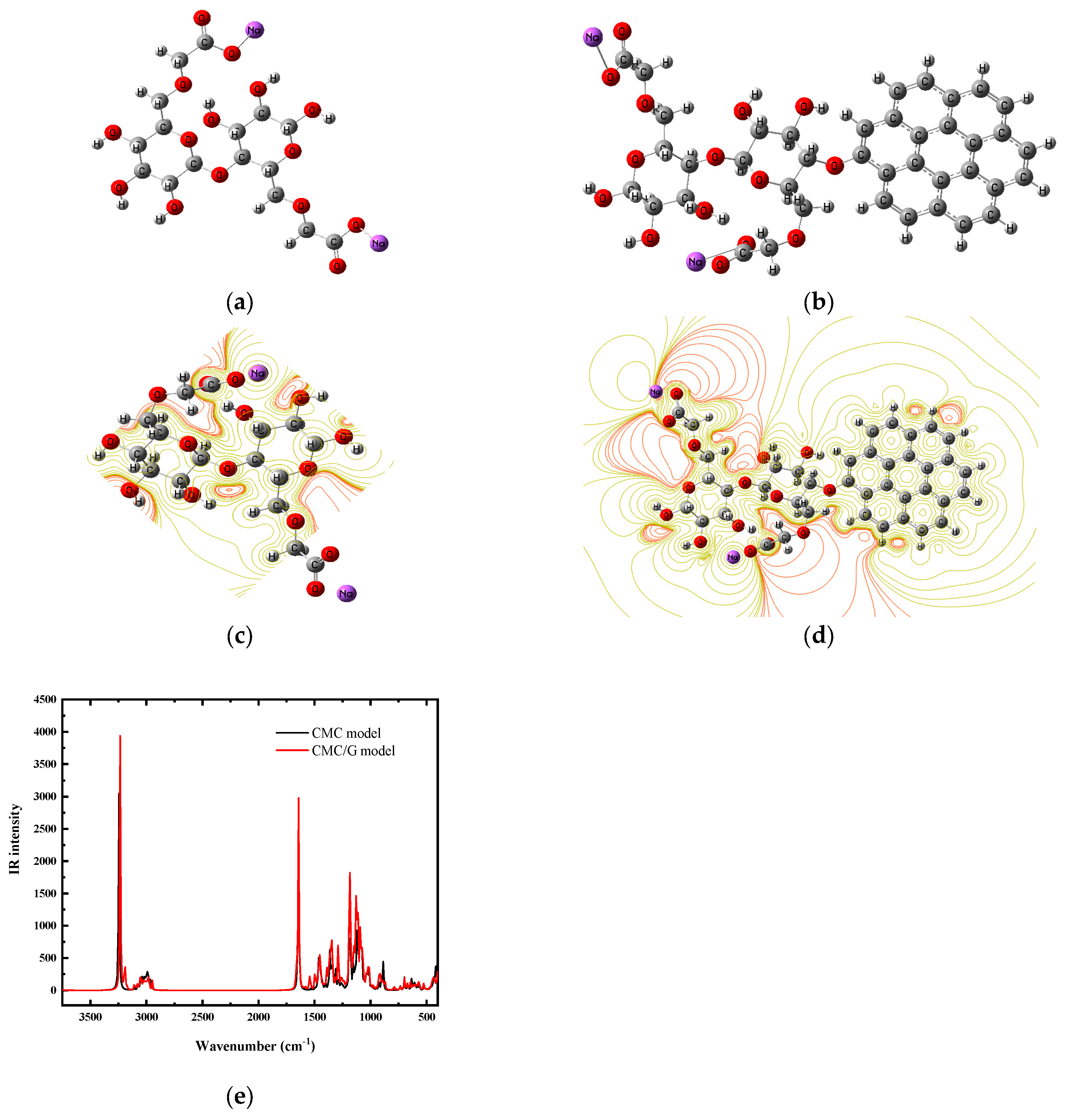 Polymers 17 00391 g008
