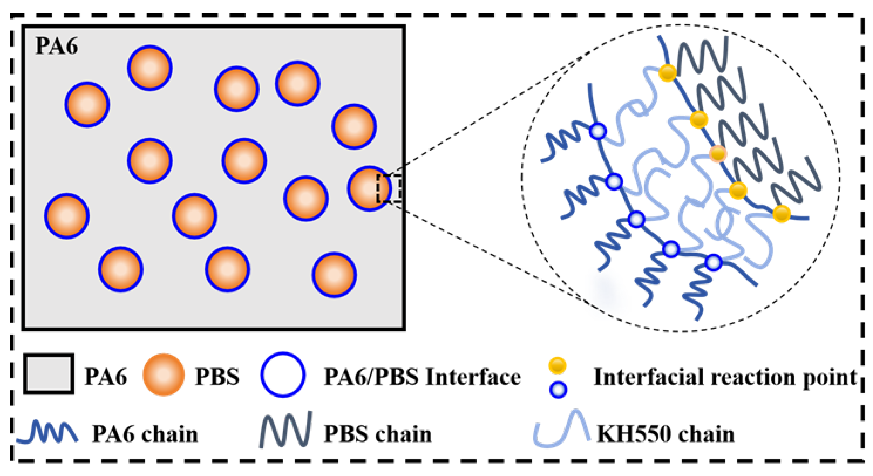 Polymers 17 00392 g002