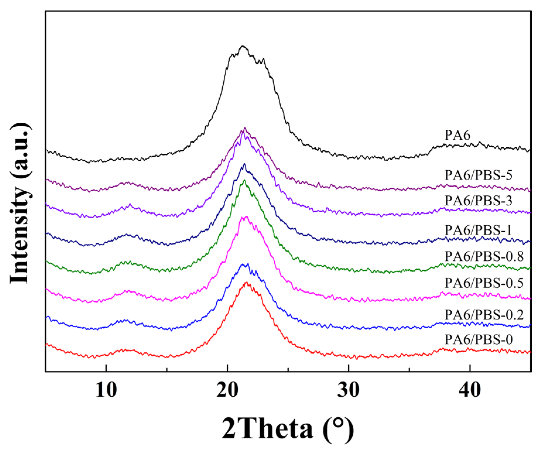 Polymers 17 00392 g003