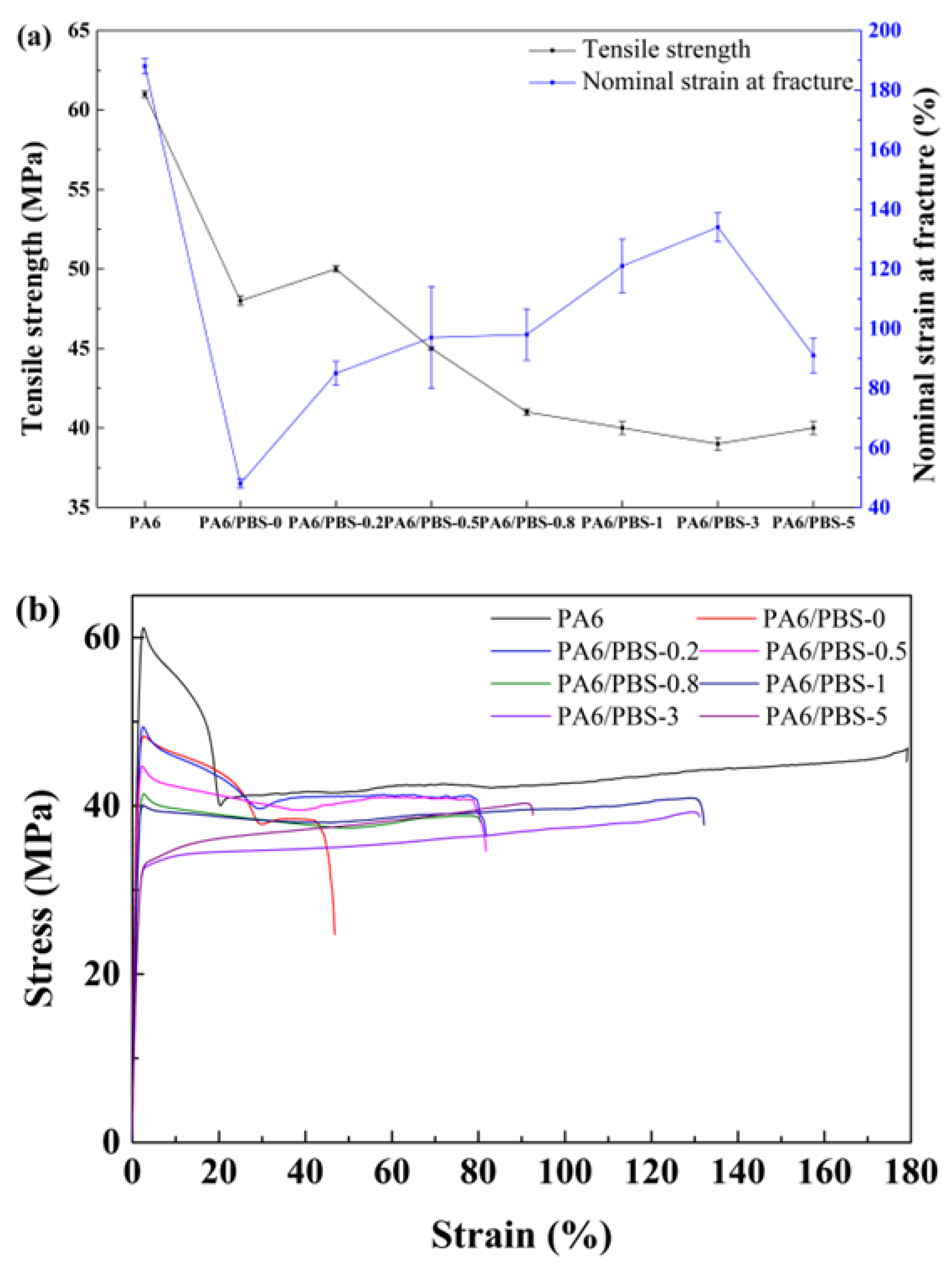 Polymers 17 00392 g009