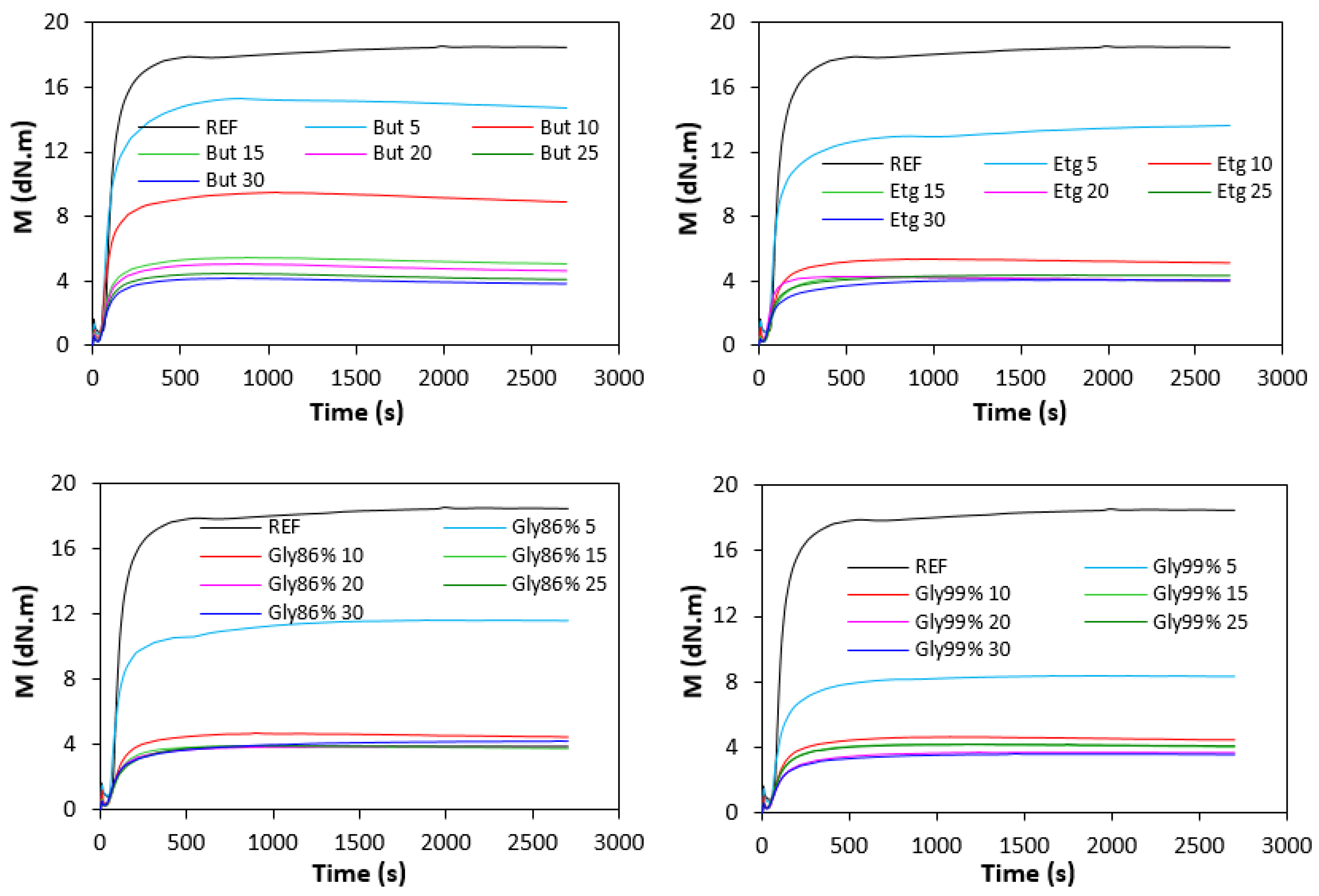 Polymers 17 00393 g001