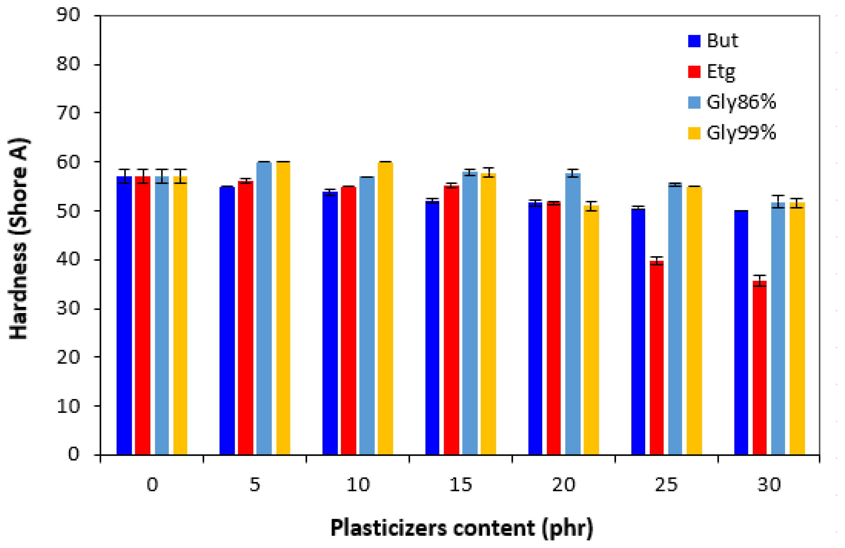 Polymers 17 00393 g009