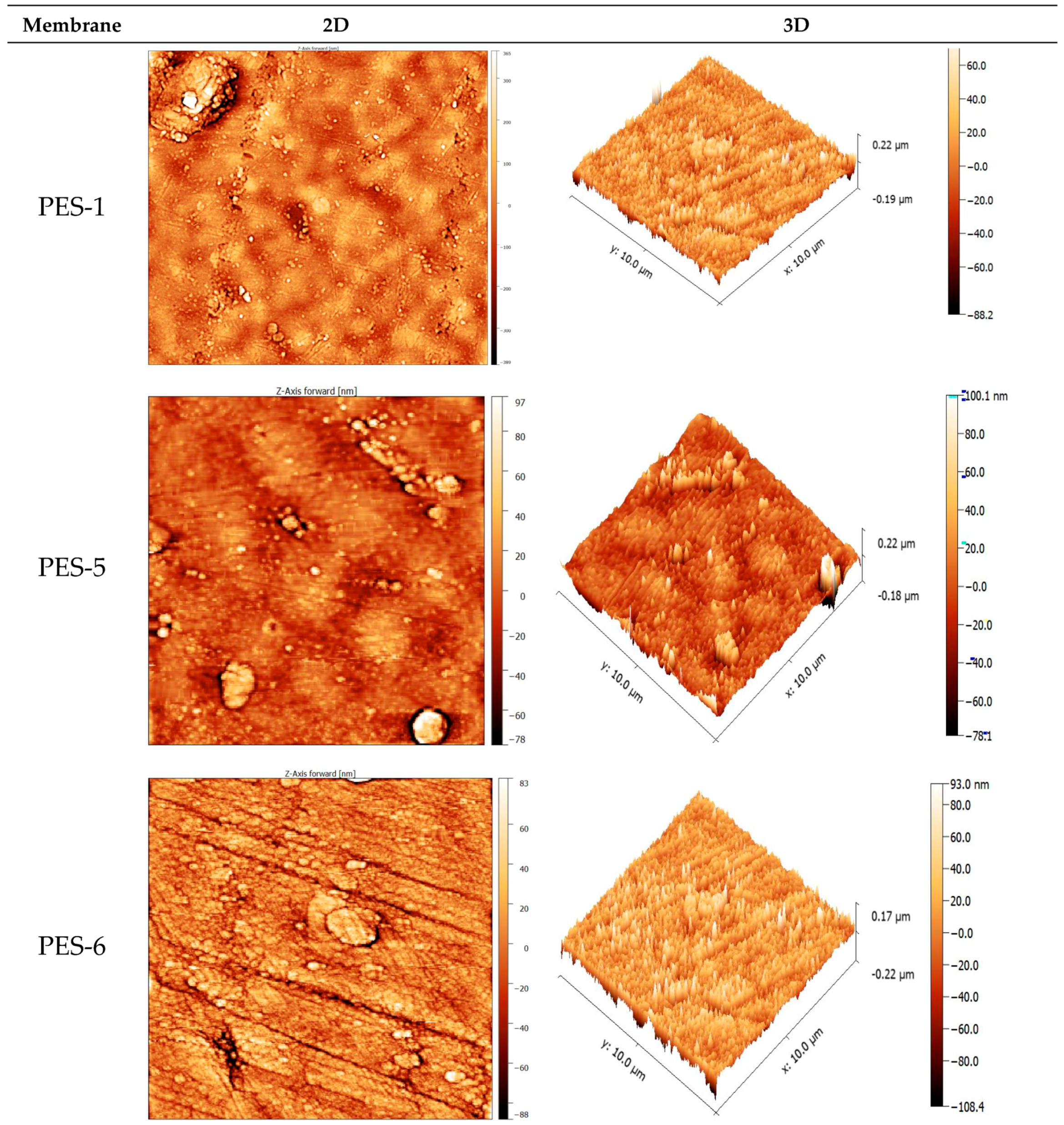 Polymers 17 00398 g006a
