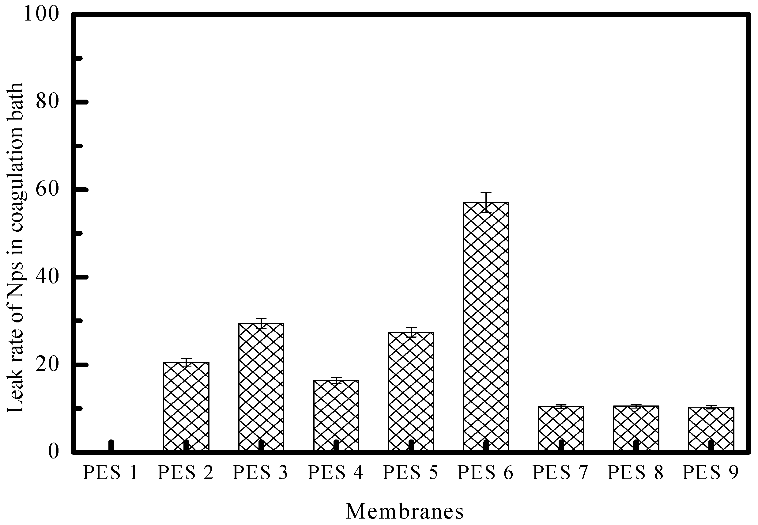 Polymers 17 00398 g011